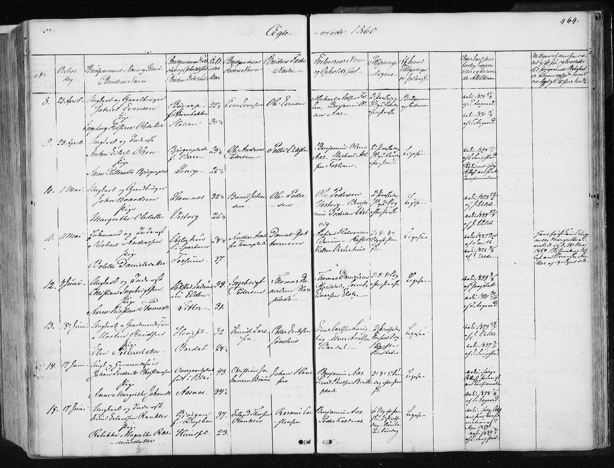 Ministerialprotokoller, klokkerbøker og fødselsregistre - Nord-Trøndelag, AV/SAT-A-1458/741/L0393: Parish register (official) no. 741A07, 1849-1863, p. 464