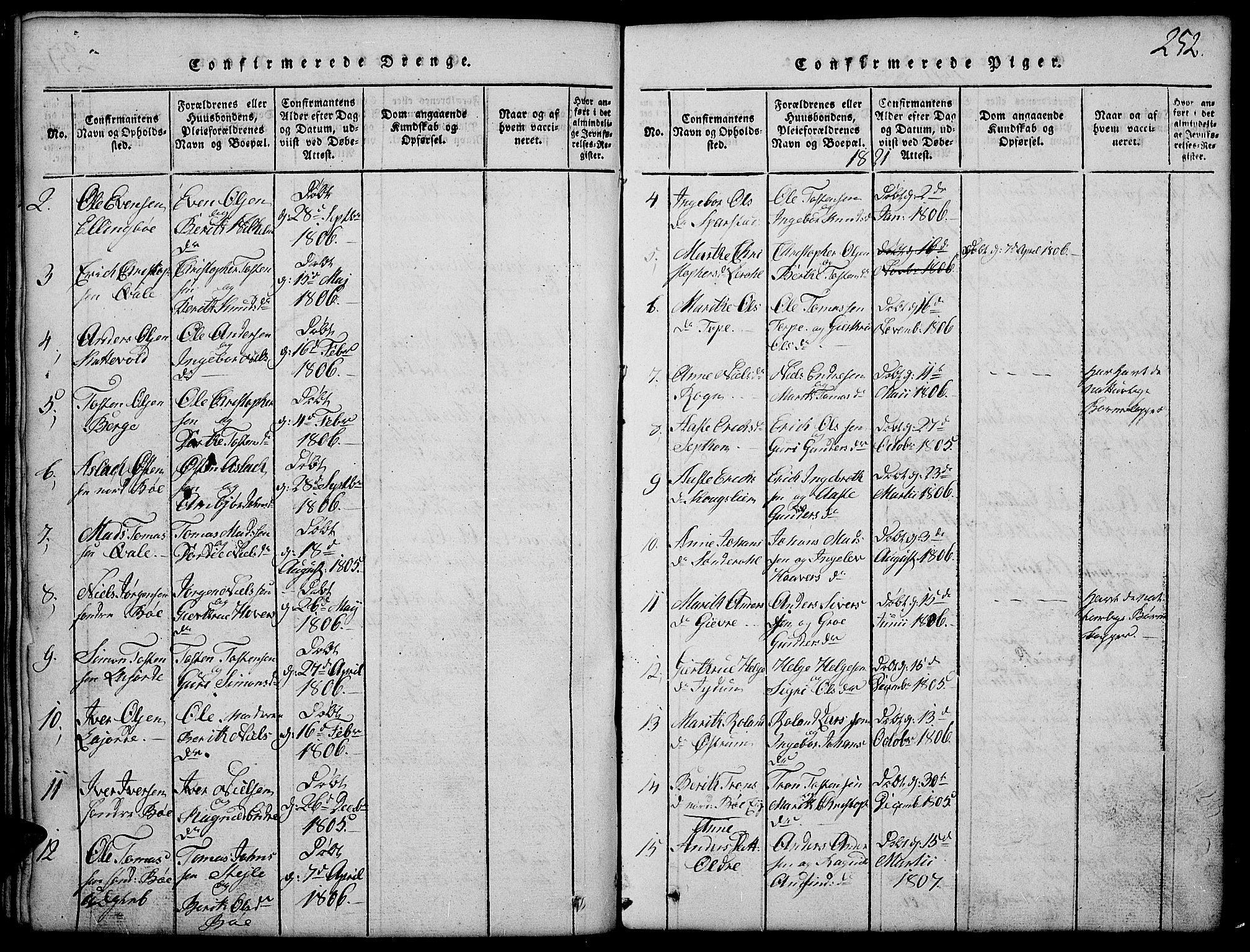 Vang prestekontor, Valdres, SAH/PREST-140/H/Hb/L0002: Parish register (copy) no. 2, 1814-1889, p. 252