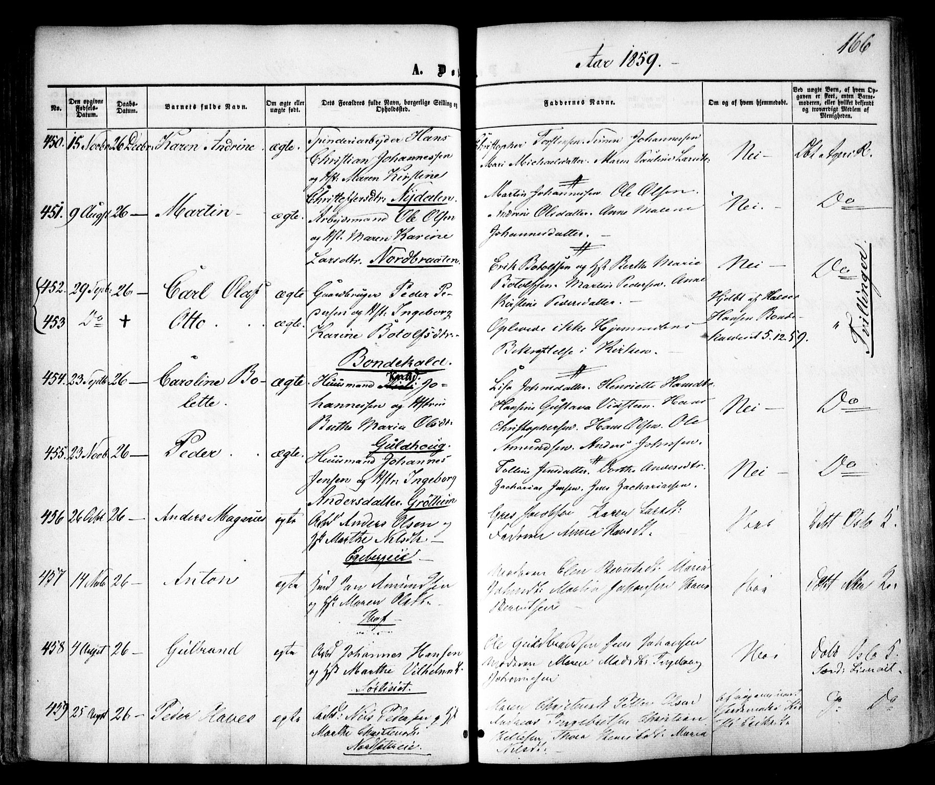 Vestre Aker prestekontor Kirkebøker, AV/SAO-A-10025/F/Fa/L0003: Parish register (official) no. 3, 1857-1868, p. 166