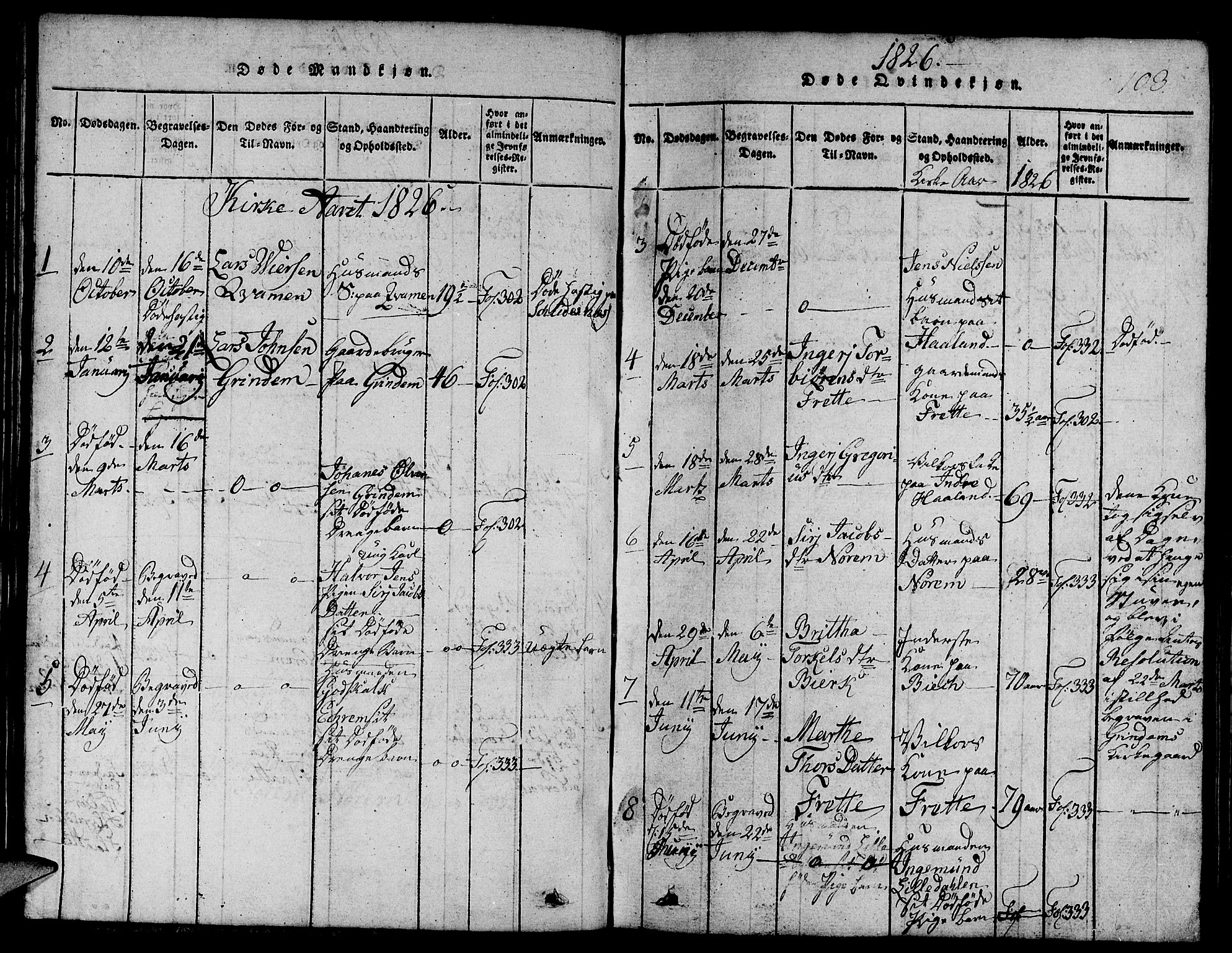 Etne sokneprestembete, SAB/A-75001/H/Hab: Parish register (copy) no. C 1, 1816-1841, p. 103