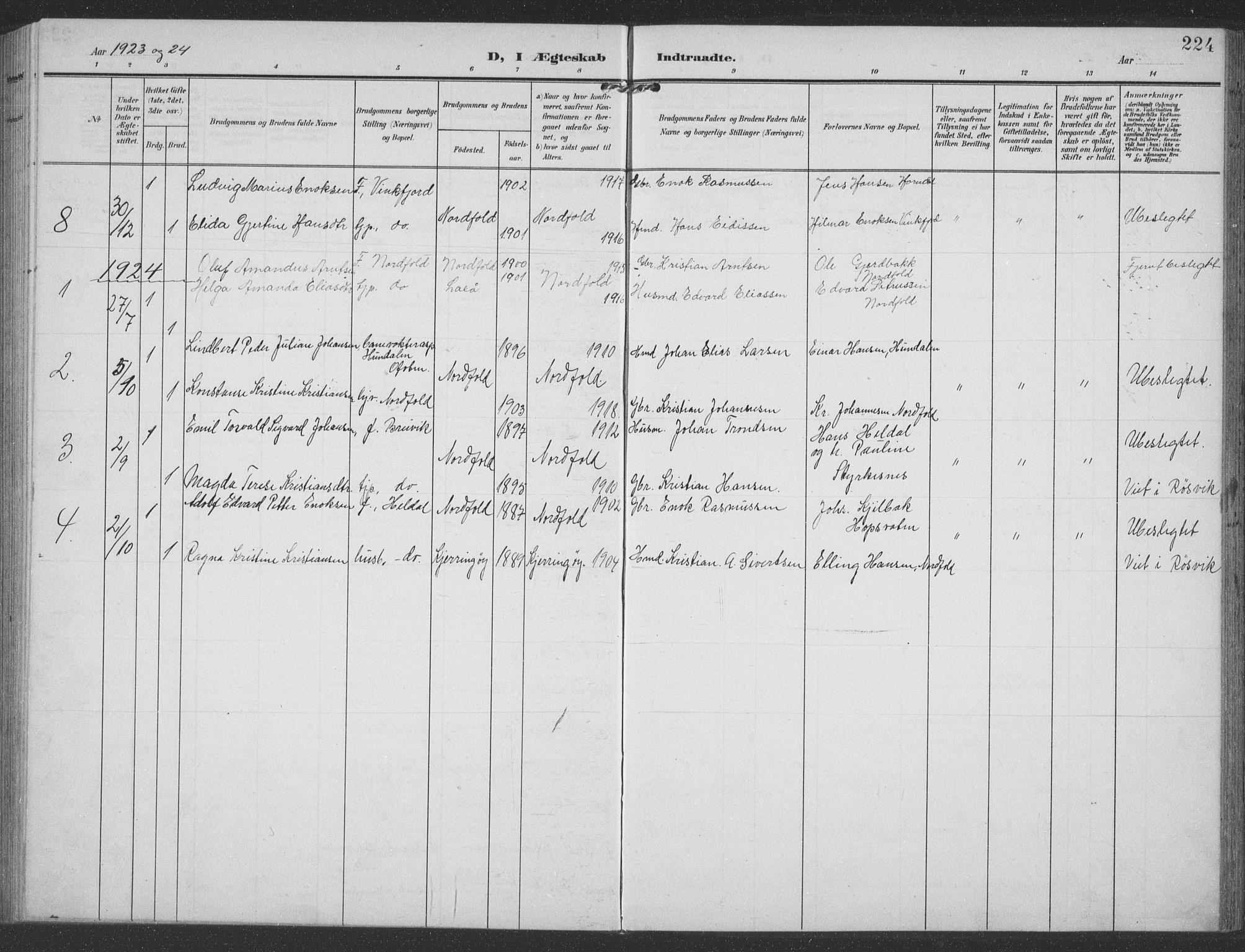 Ministerialprotokoller, klokkerbøker og fødselsregistre - Nordland, AV/SAT-A-1459/858/L0835: Parish register (copy) no. 858C02, 1904-1940, p. 224