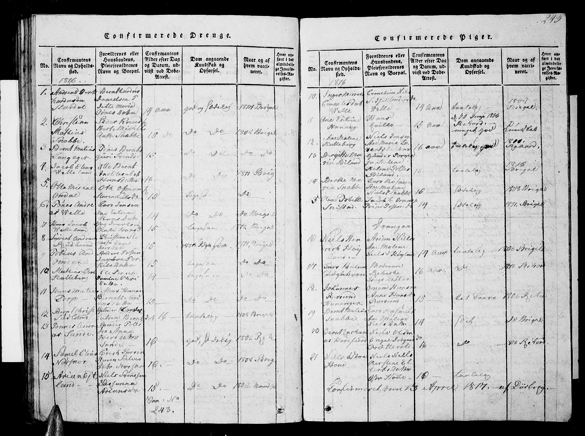 Lista sokneprestkontor, AV/SAK-1111-0027/F/Fb/L0001: Parish register (copy) no. B 1, 1816-1832, p. 243