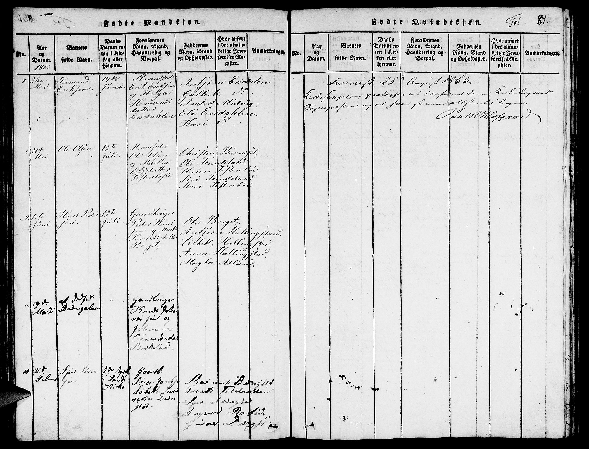 Vikedal sokneprestkontor, AV/SAST-A-101840/01/V: Parish register (copy) no. B 3, 1816-1867, p. 81