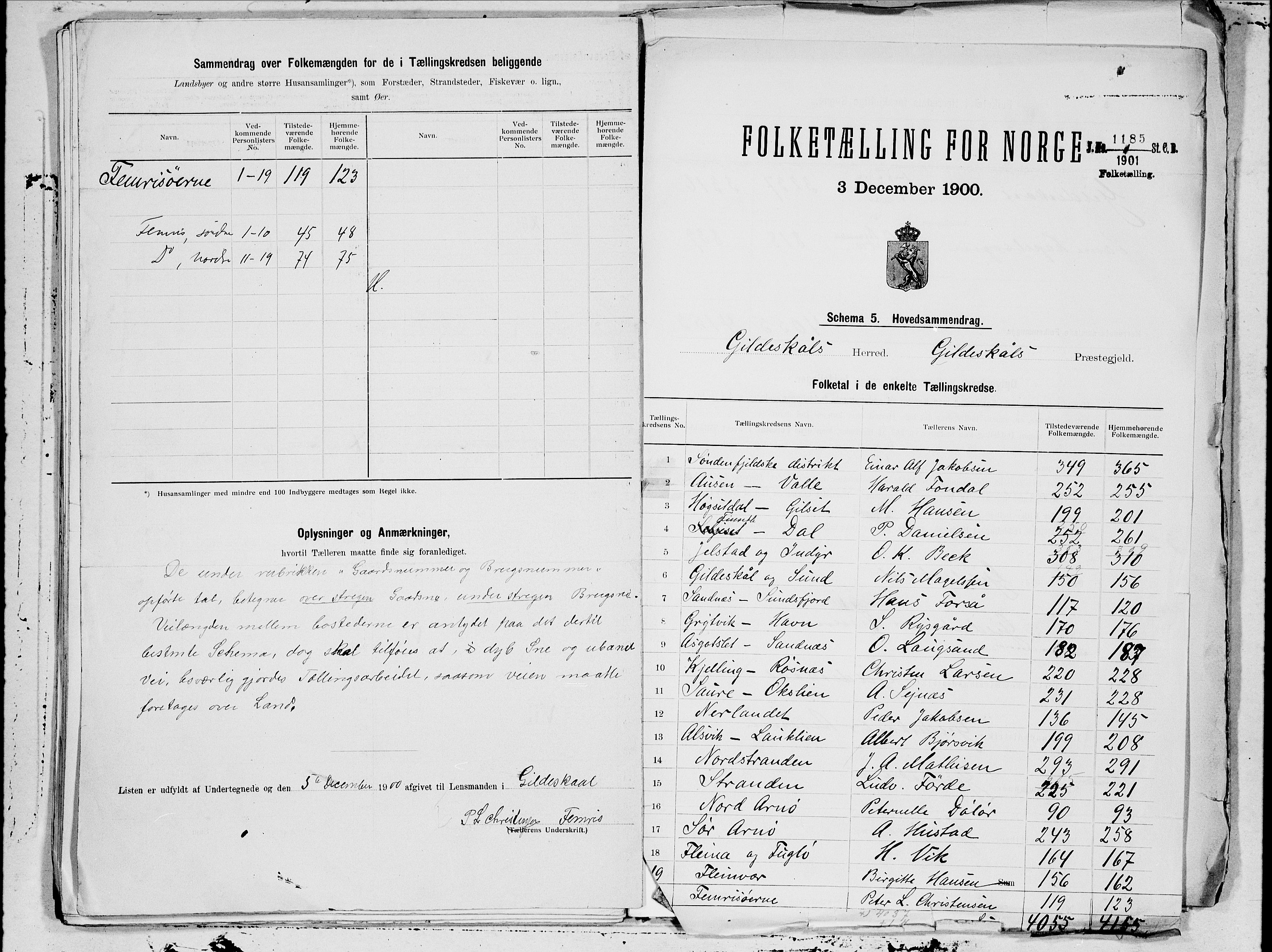 SAT, 1900 census for Gildeskål, 1900, p. 42