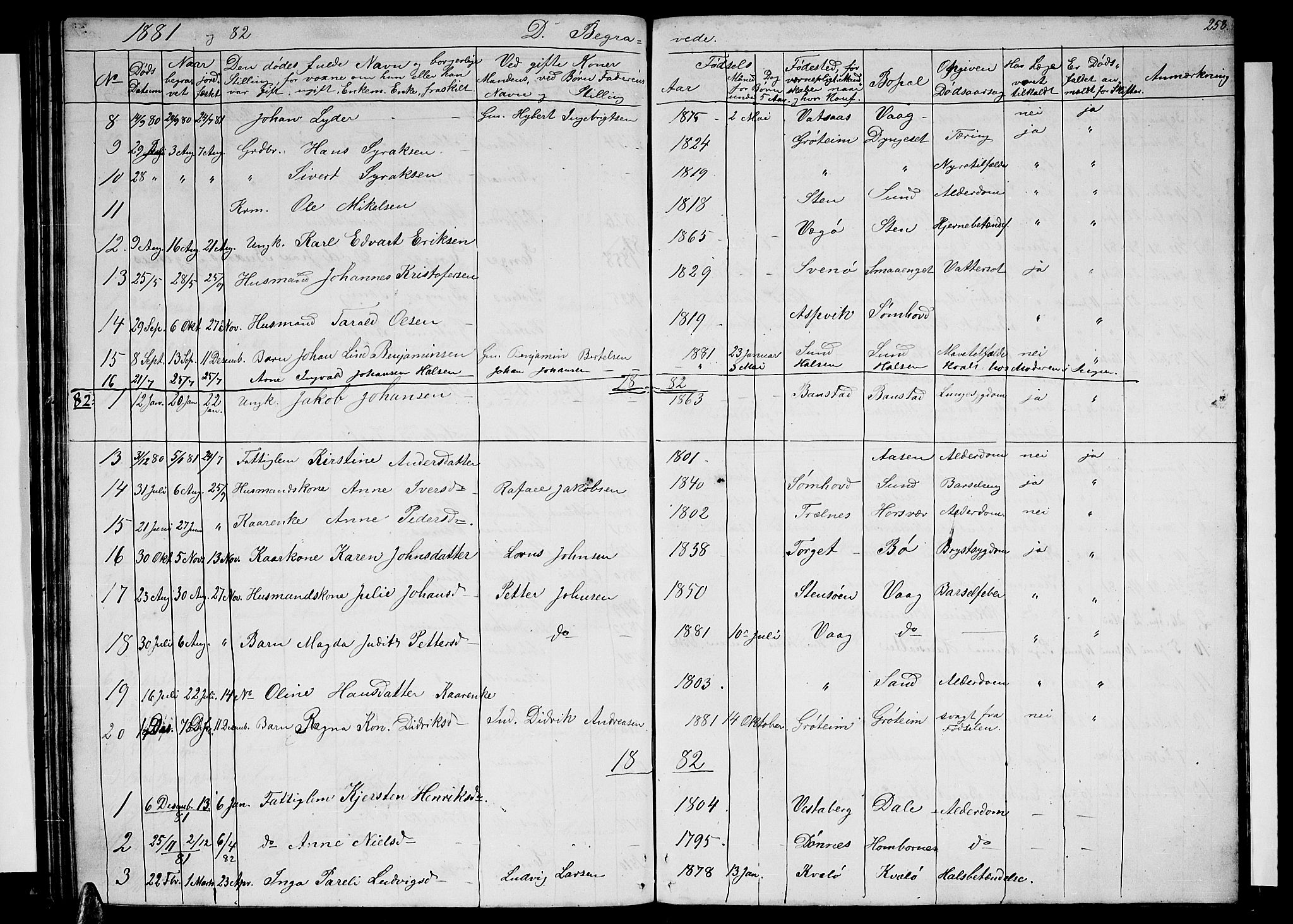 Ministerialprotokoller, klokkerbøker og fødselsregistre - Nordland, SAT/A-1459/812/L0187: Parish register (copy) no. 812C05, 1850-1883, p. 258