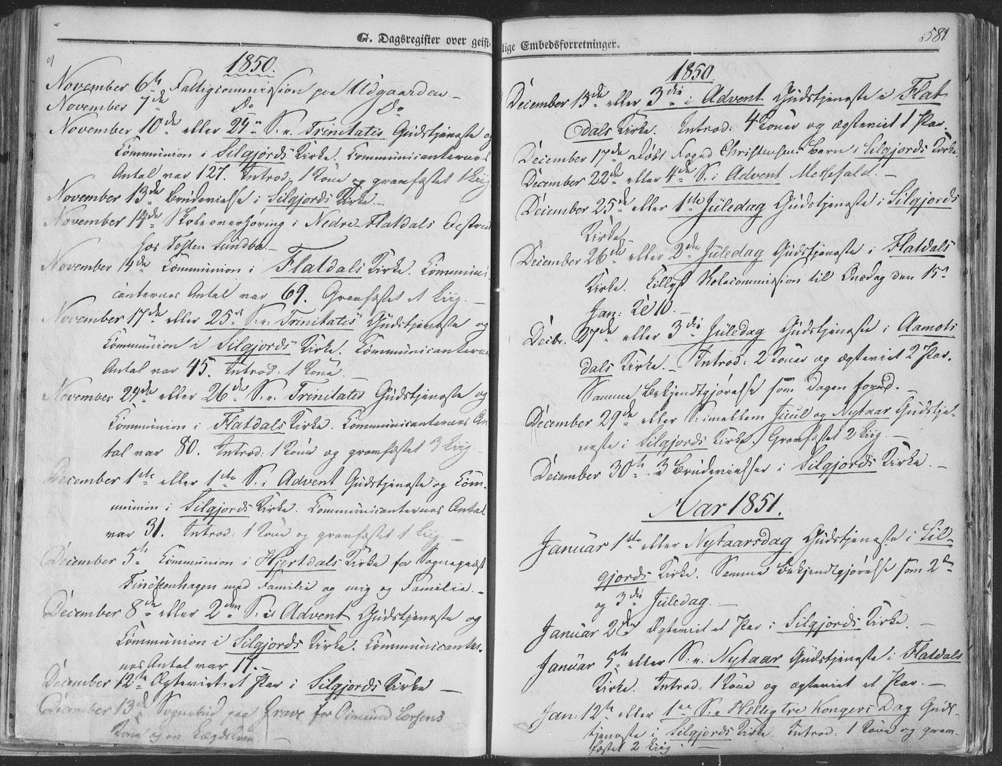 Seljord kirkebøker, SAKO/A-20/F/Fa/L012b: Parish register (official) no. I 12B, 1850-1865, p. 581