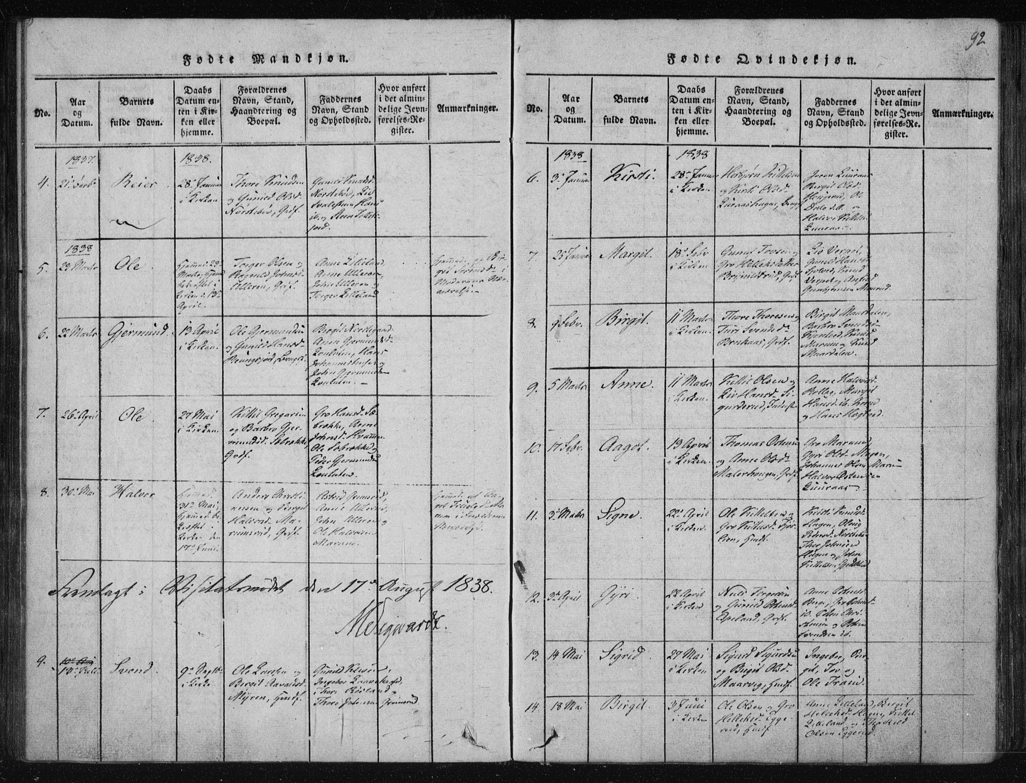 Tinn kirkebøker, AV/SAKO-A-308/F/Fa/L0004: Parish register (official) no. I 4, 1815-1843, p. 91b-92a