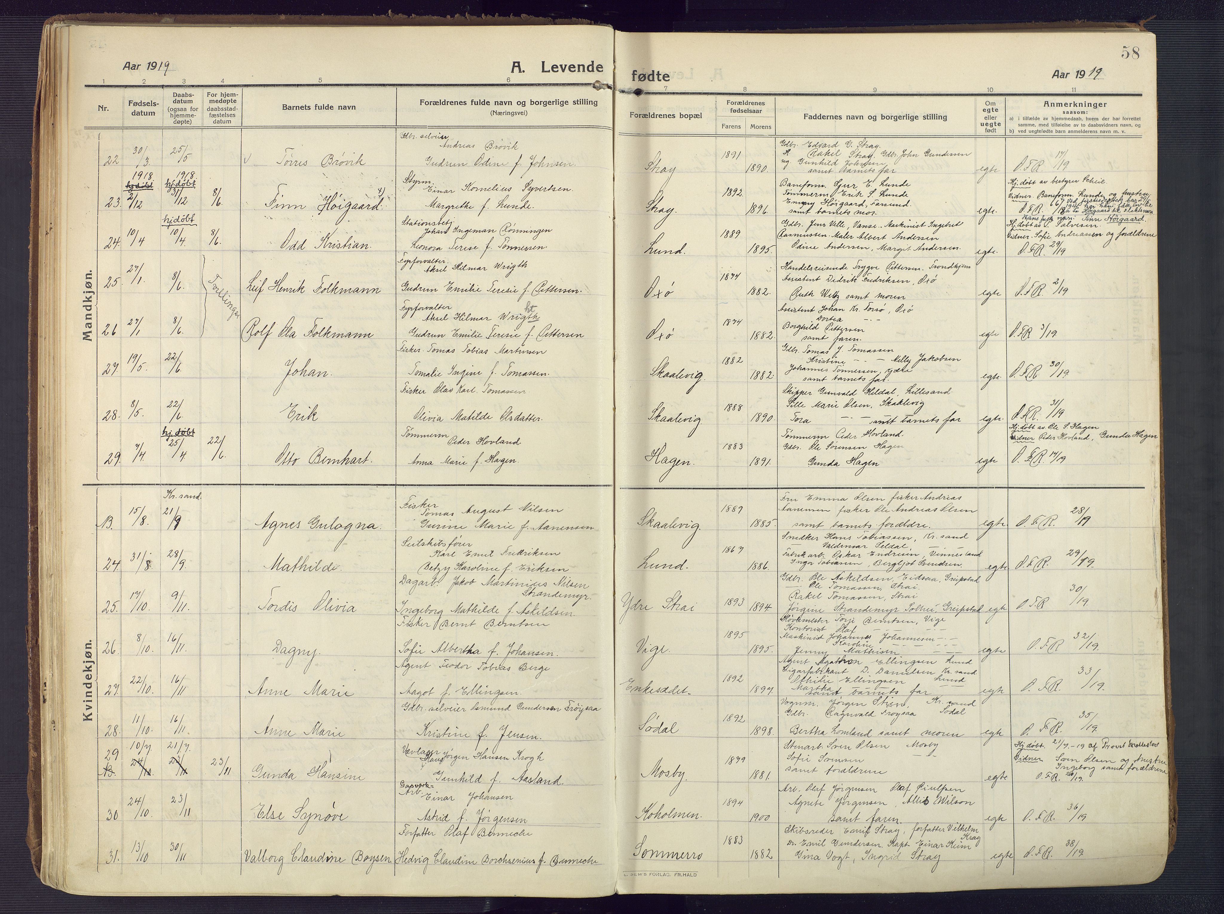 Oddernes sokneprestkontor, AV/SAK-1111-0033/F/Fa/Faa/L0012: Parish register (official) no. A 12, 1912-1925, p. 58