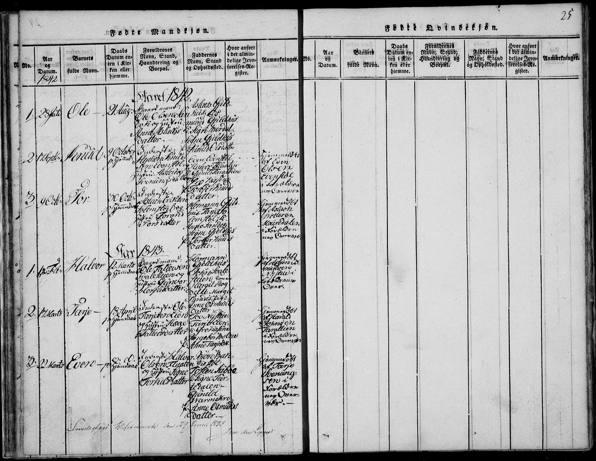 Vinje kirkebøker, SAKO/A-312/F/Fb/L0001: Parish register (official) no. II 1, 1814-1843, p. 25