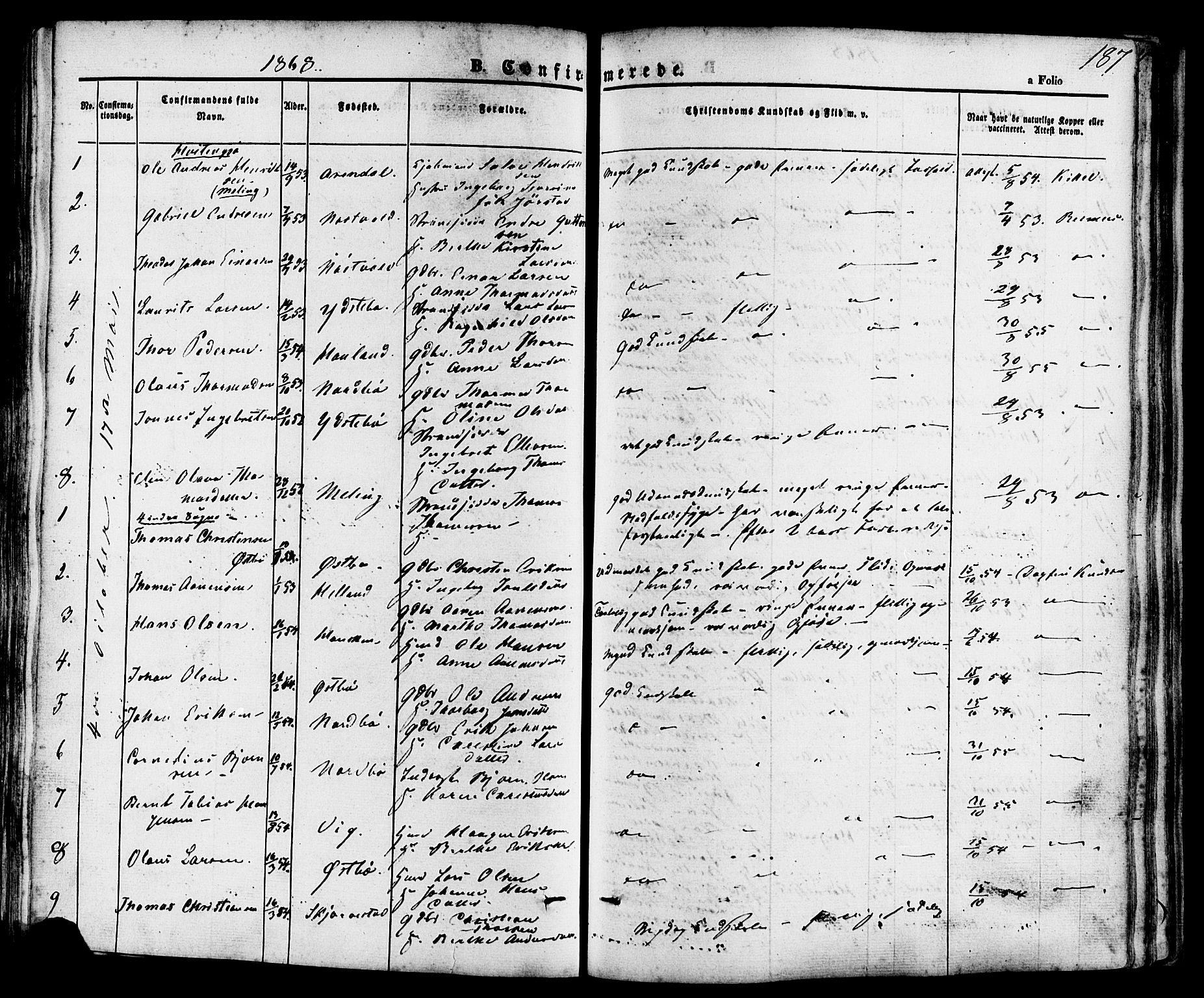 Rennesøy sokneprestkontor, SAST/A -101827/H/Ha/Haa/L0006: Parish register (official) no. A 6, 1860-1878, p. 187