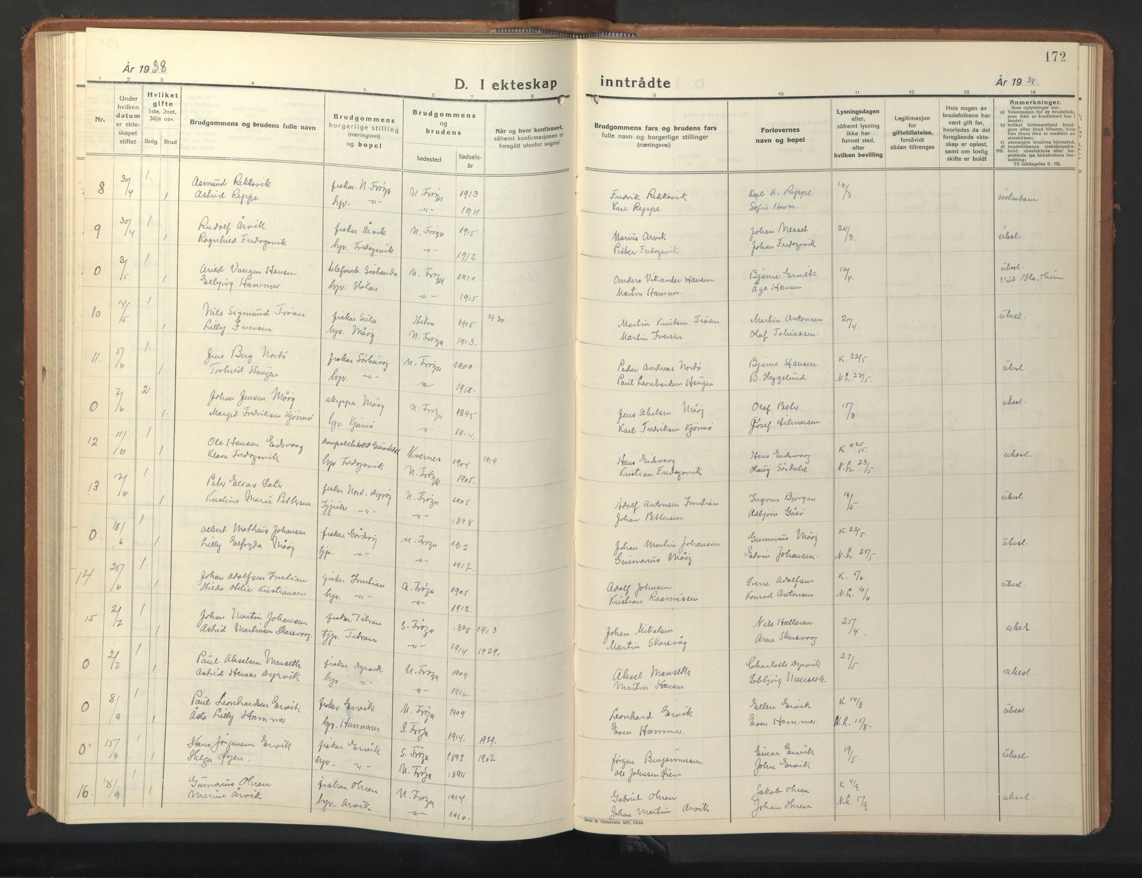 Ministerialprotokoller, klokkerbøker og fødselsregistre - Sør-Trøndelag, SAT/A-1456/640/L0590: Parish register (copy) no. 640C07, 1935-1948, p. 172