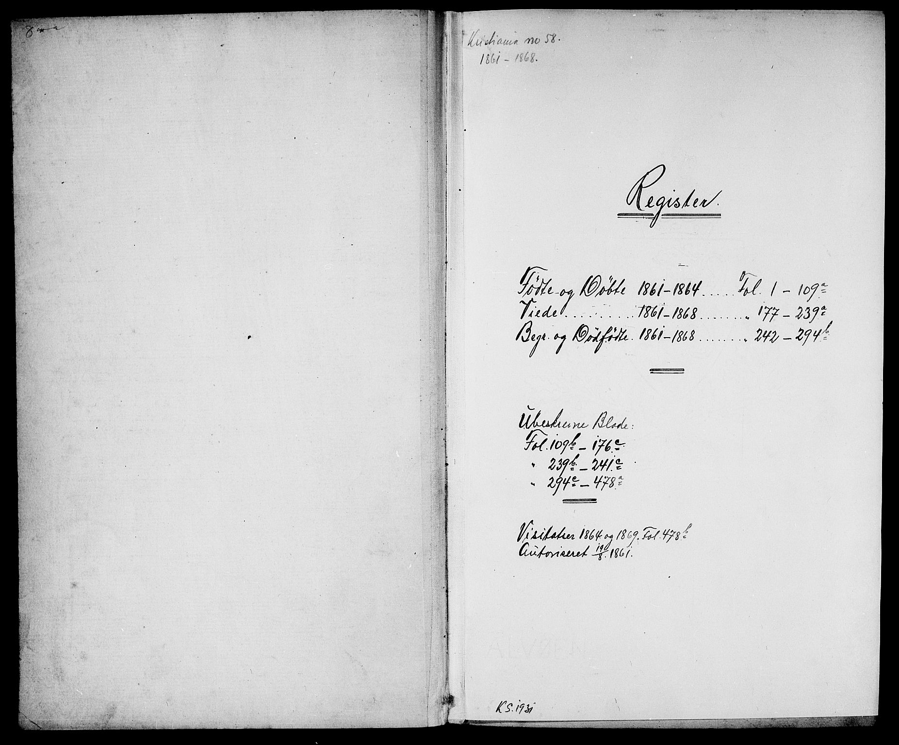 Gamle Aker prestekontor Kirkebøker, AV/SAO-A-10617a/G/L0001: Parish register (copy) no. 1, 1861-1868