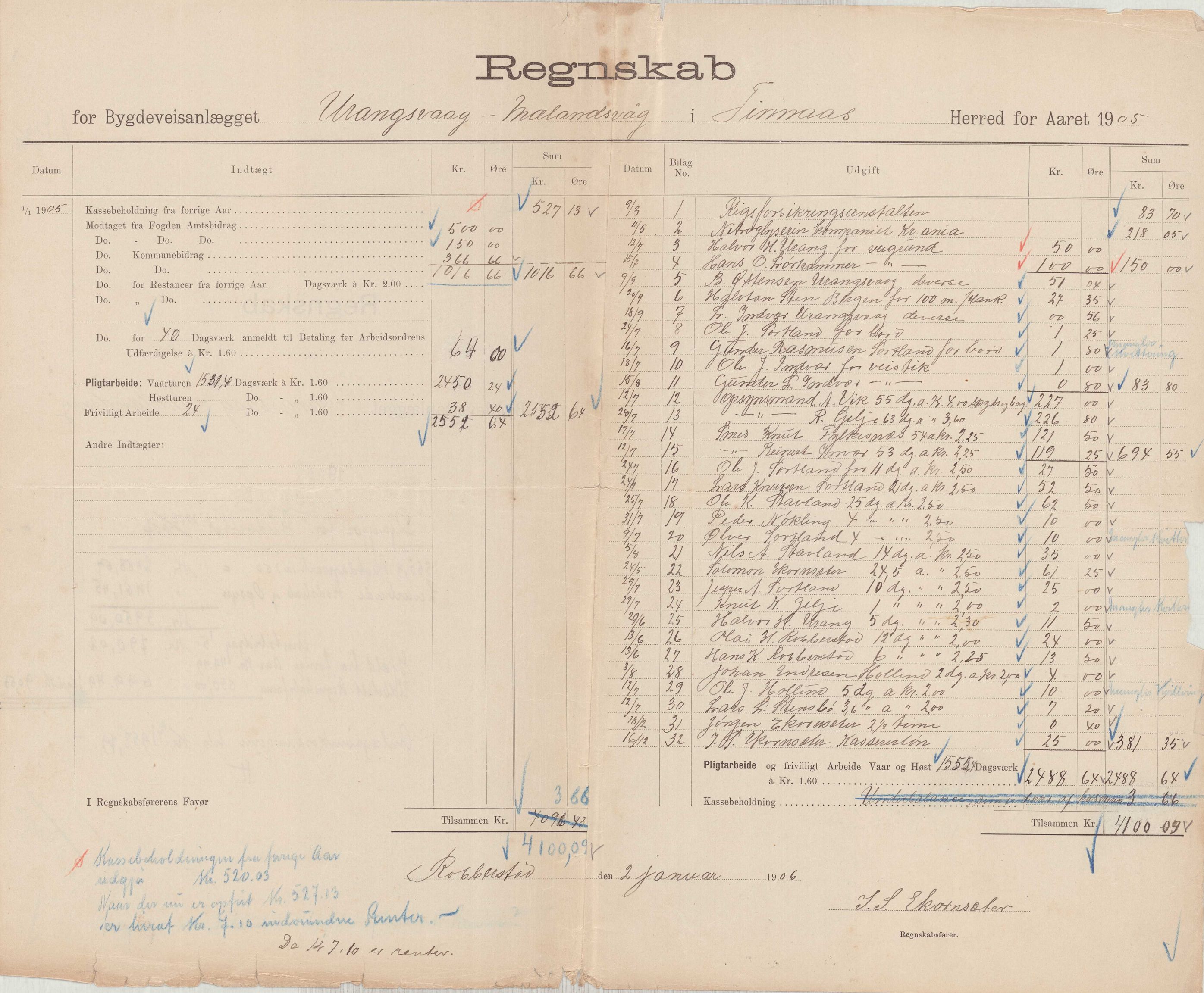 Finnaas kommune. Formannskapet, IKAH/1218a-021/E/Ea/L0002/0003: Rekneskap for veganlegg / Rekneskap for veganlegget Urangsvåg - Mælandsvåg, 1904-1905, p. 43