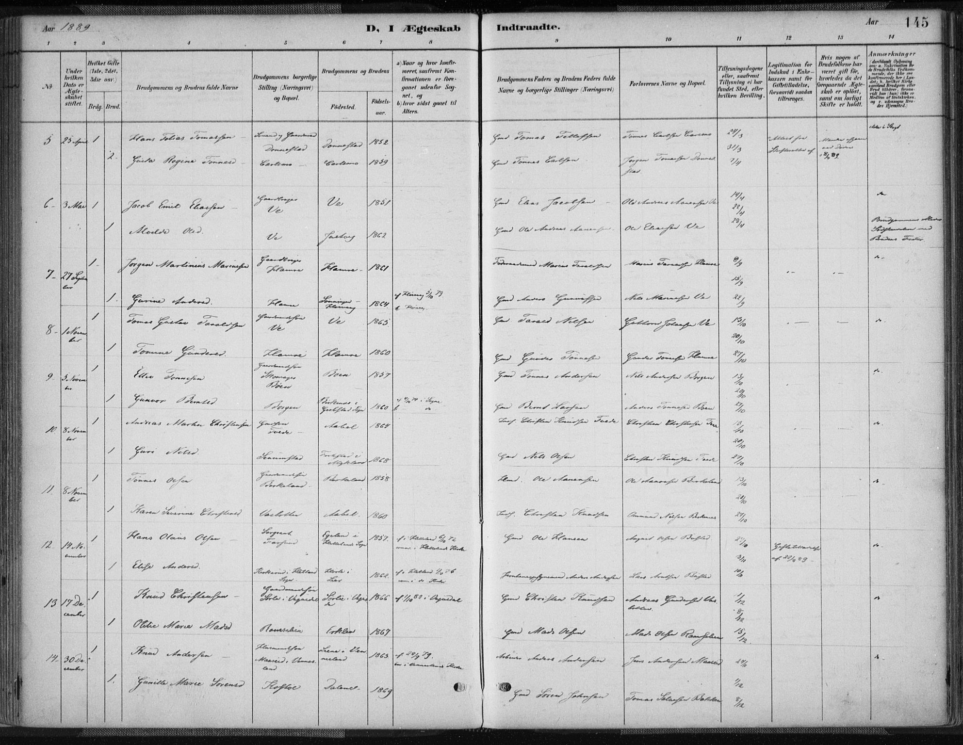 Tveit sokneprestkontor, SAK/1111-0043/F/Fa/L0007: Parish register (official) no. A 7, 1887-1908, p. 145