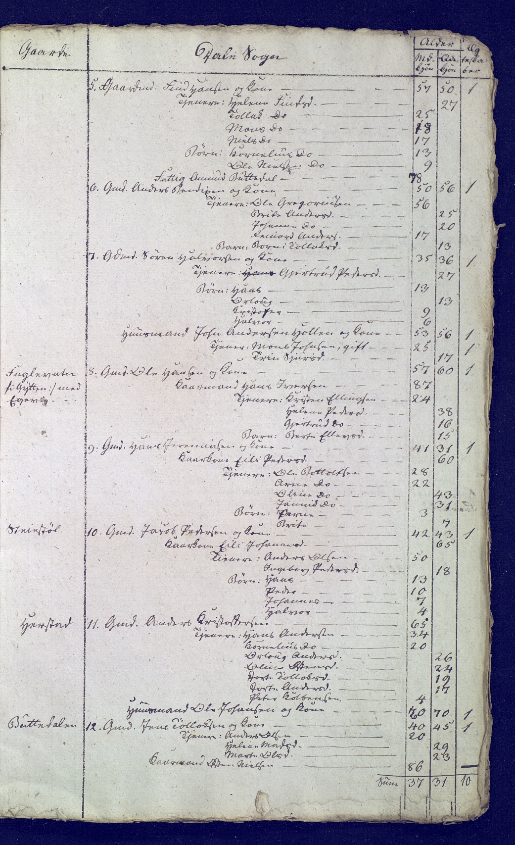 SAB, Census 1815 for 1429P Ytre Holmedal, 1815, p. 21