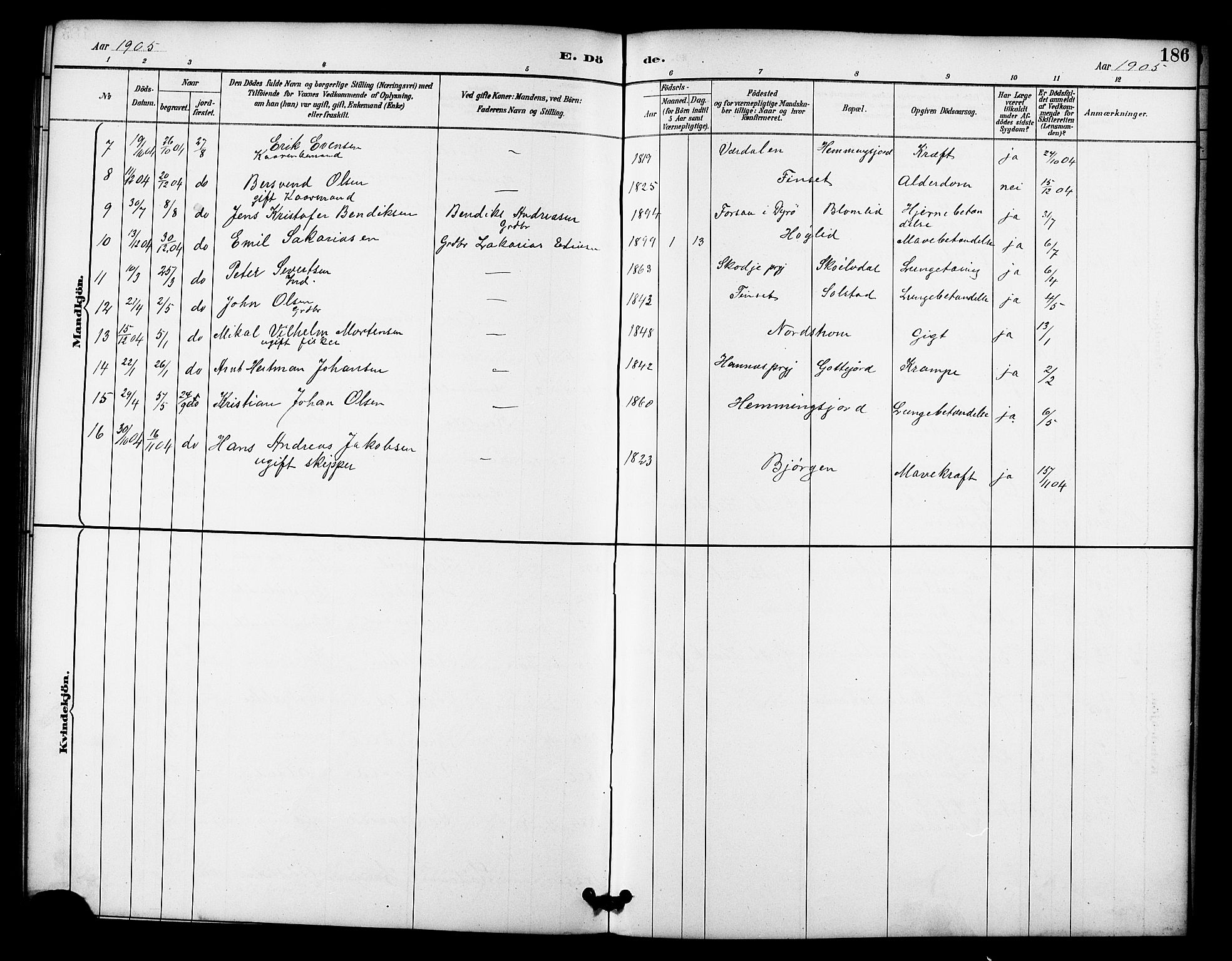 Tranøy sokneprestkontor, SATØ/S-1313/I/Ia/Iab/L0022klokker: Parish register (copy) no. 22, 1887-1912, p. 186