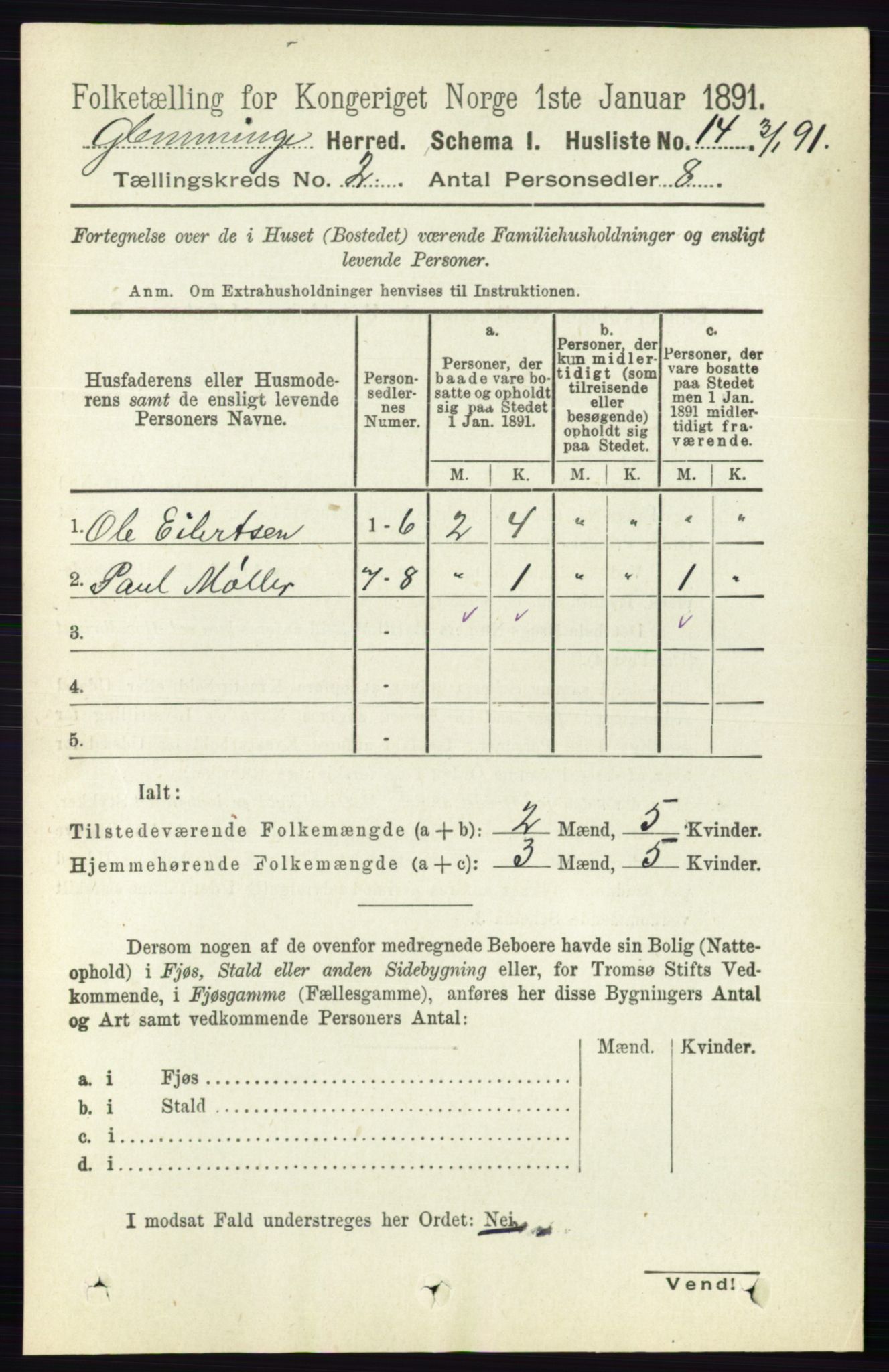 RA, 1891 census for 0132 Glemmen, 1891, p. 416