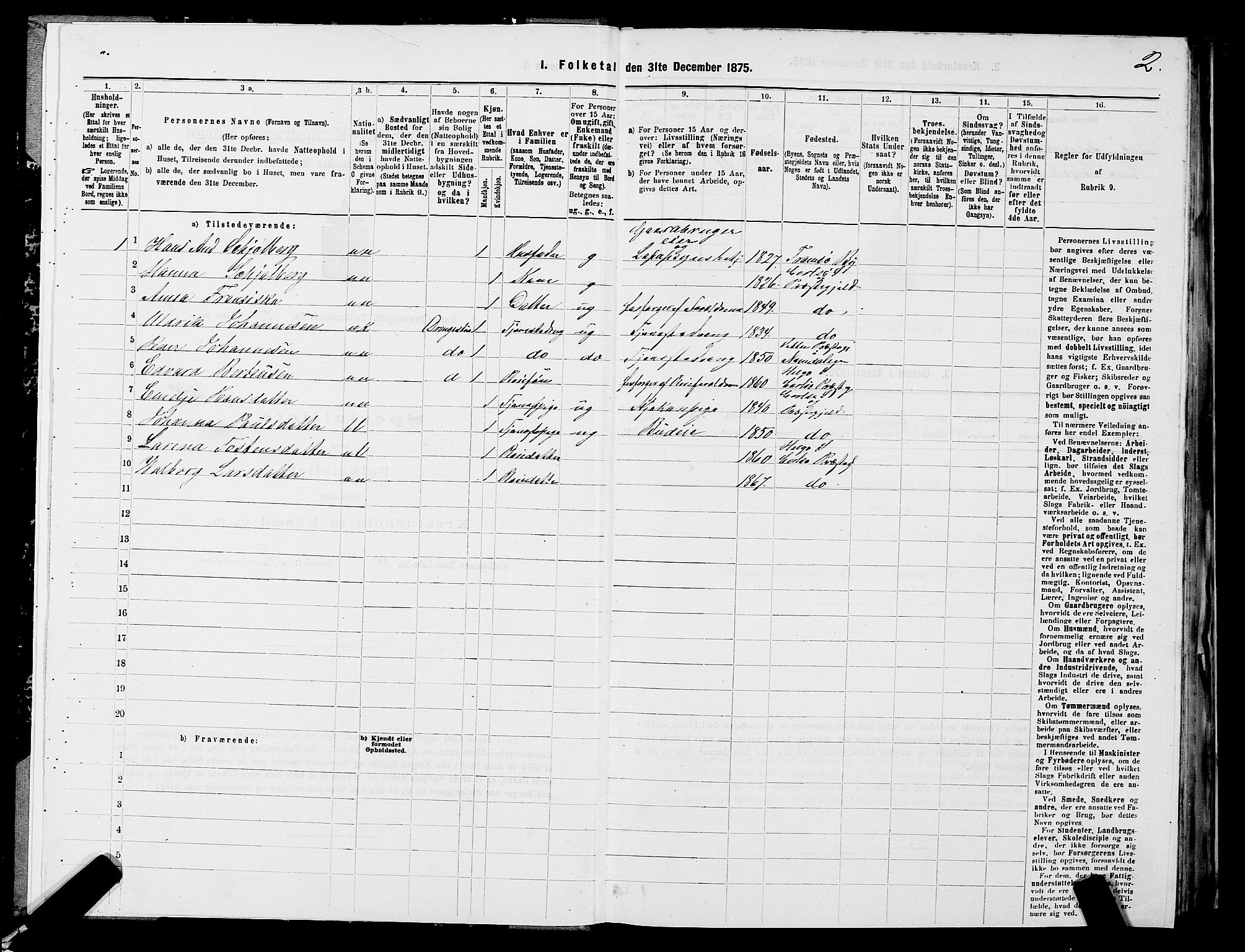 SATØ, 1875 census for 1936P Karlsøy, 1875, p. 2002