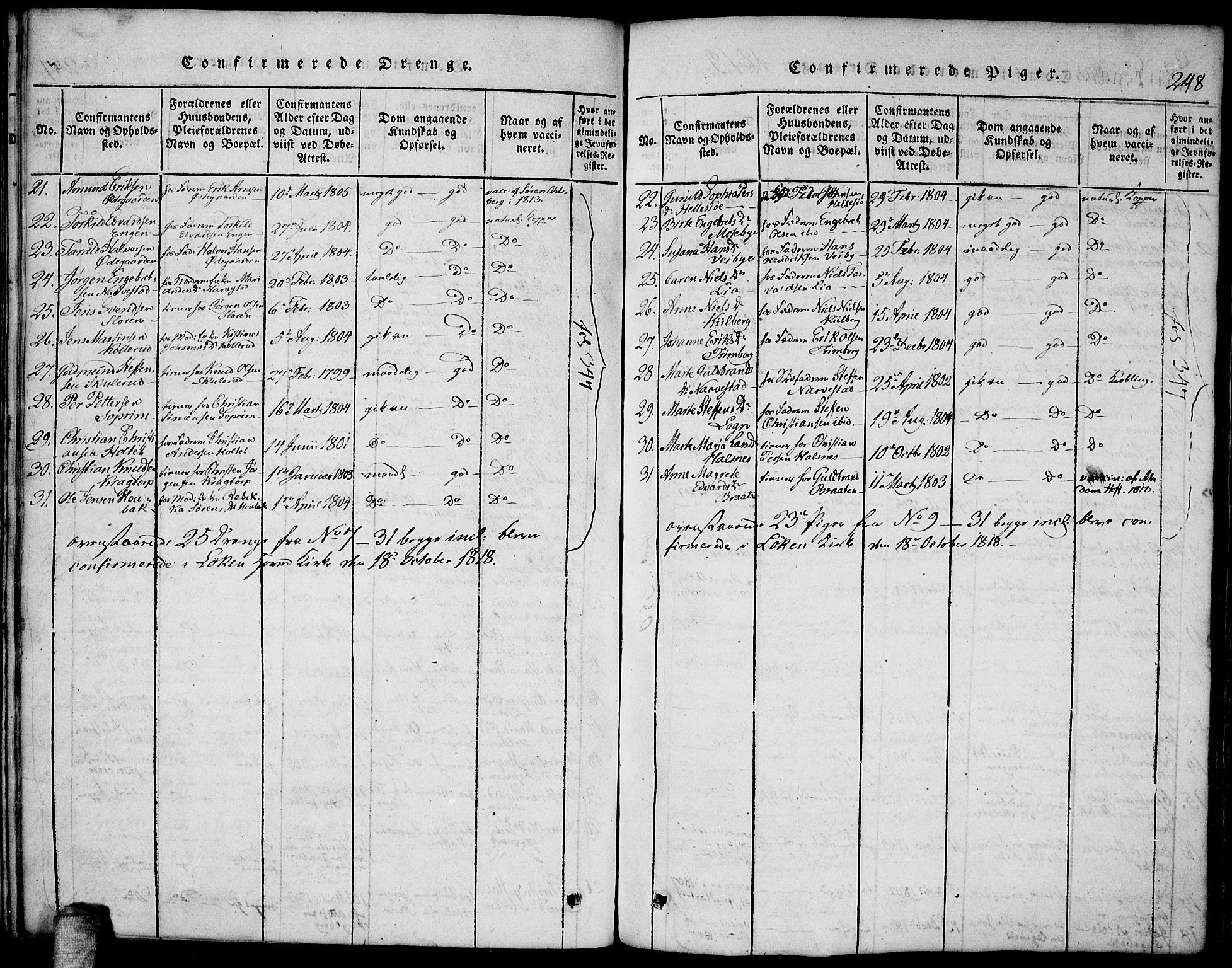 Høland prestekontor Kirkebøker, AV/SAO-A-10346a/F/Fa/L0007: Parish register (official) no. I 7, 1814-1827, p. 248