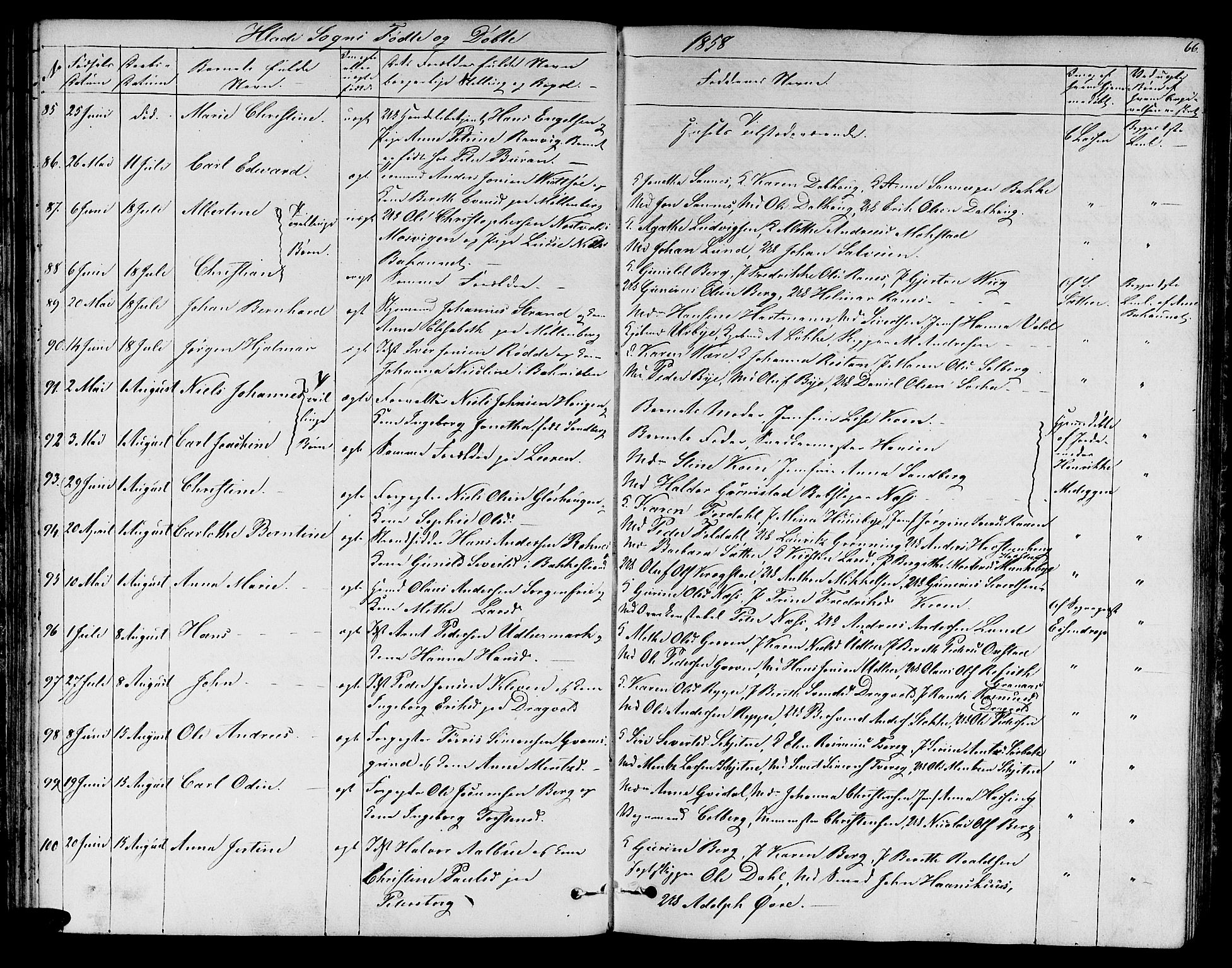 Ministerialprotokoller, klokkerbøker og fødselsregistre - Sør-Trøndelag, SAT/A-1456/606/L0310: Parish register (copy) no. 606C06, 1850-1859, p. 66