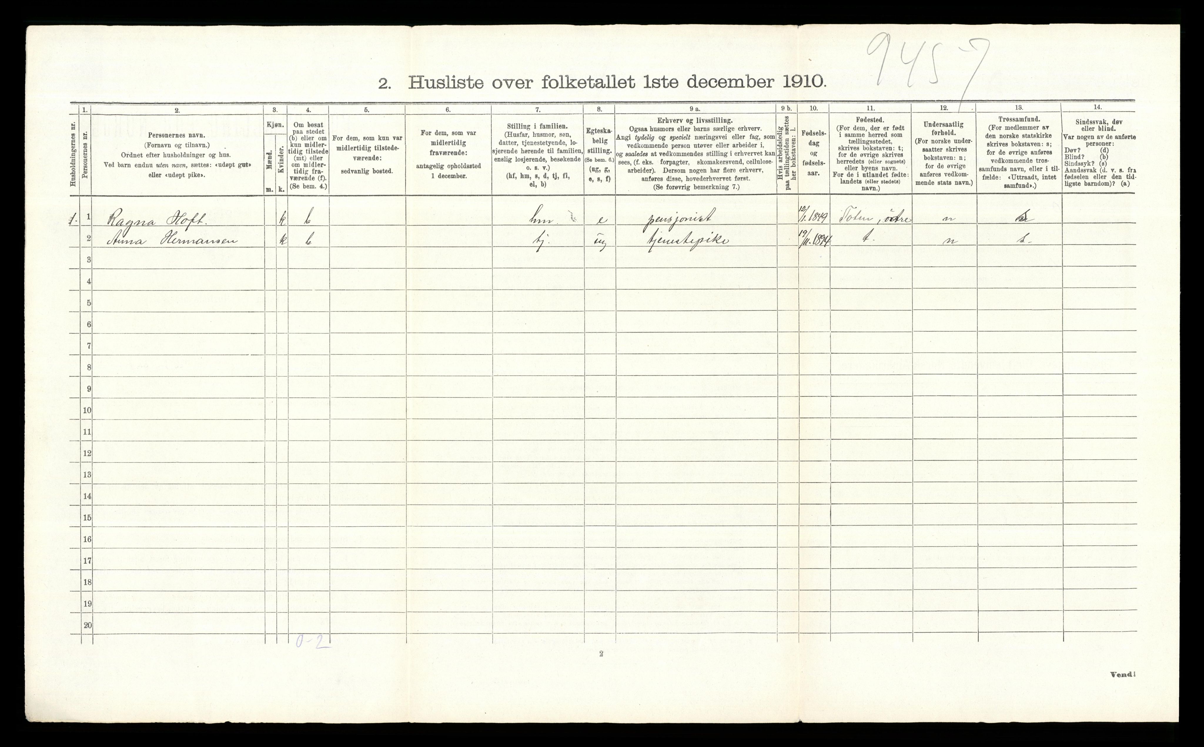 RA, 1910 census for Ringsaker, 1910, p. 3096