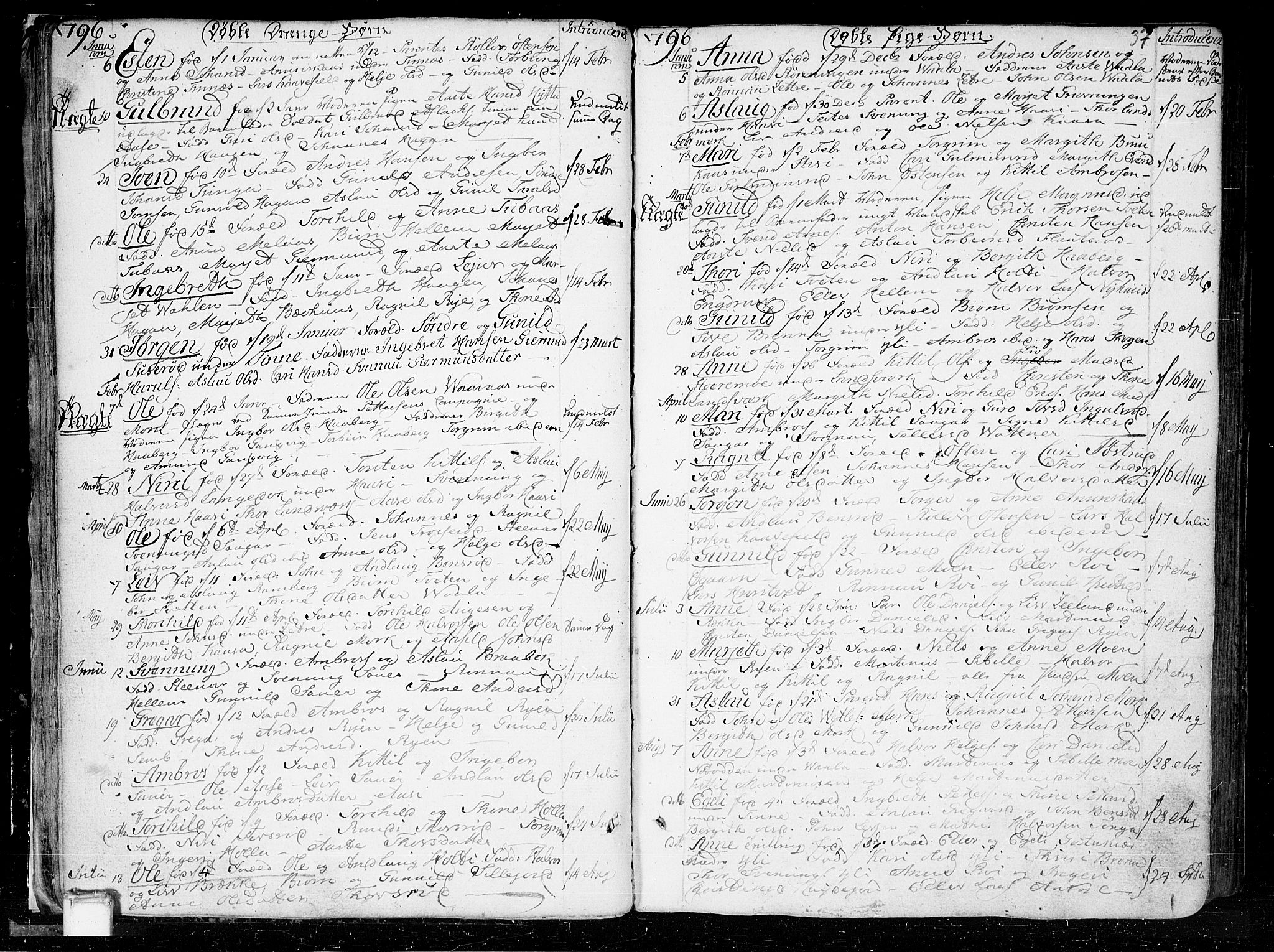 Heddal kirkebøker, AV/SAKO-A-268/F/Fa/L0004: Parish register (official) no. I 4, 1784-1814, p. 37