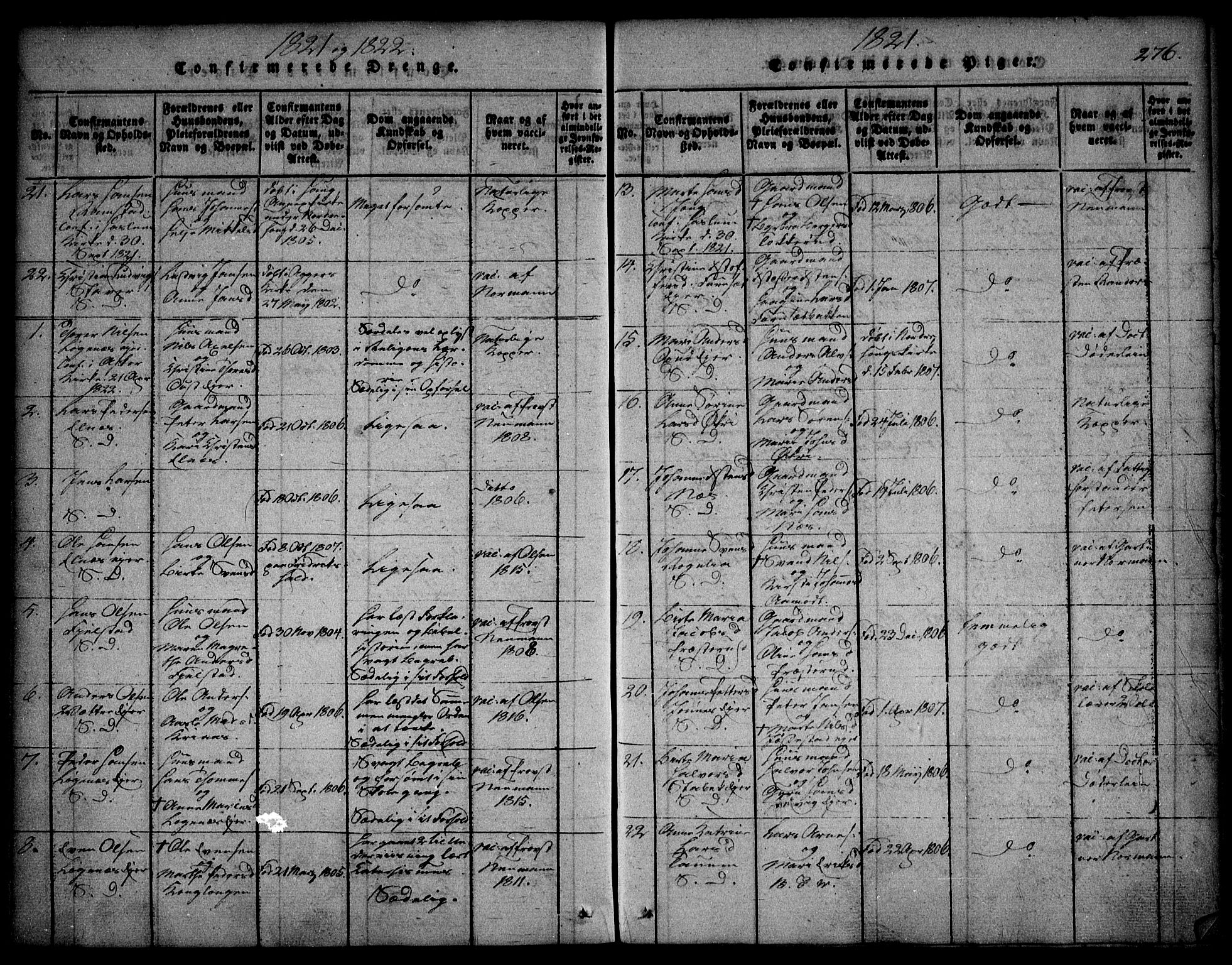 Asker prestekontor Kirkebøker, AV/SAO-A-10256a/F/Fa/L0006: Parish register (official) no. I 6, 1814-1824, p. 276
