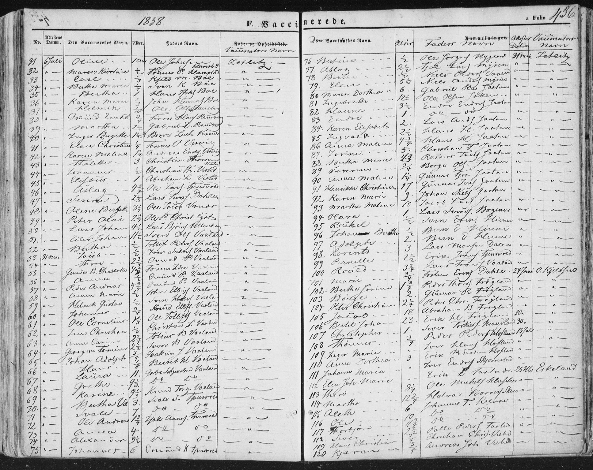 Hetland sokneprestkontor, AV/SAST-A-101826/30/30BA/L0002: Parish register (official) no. A 2, 1849-1869, p. 436