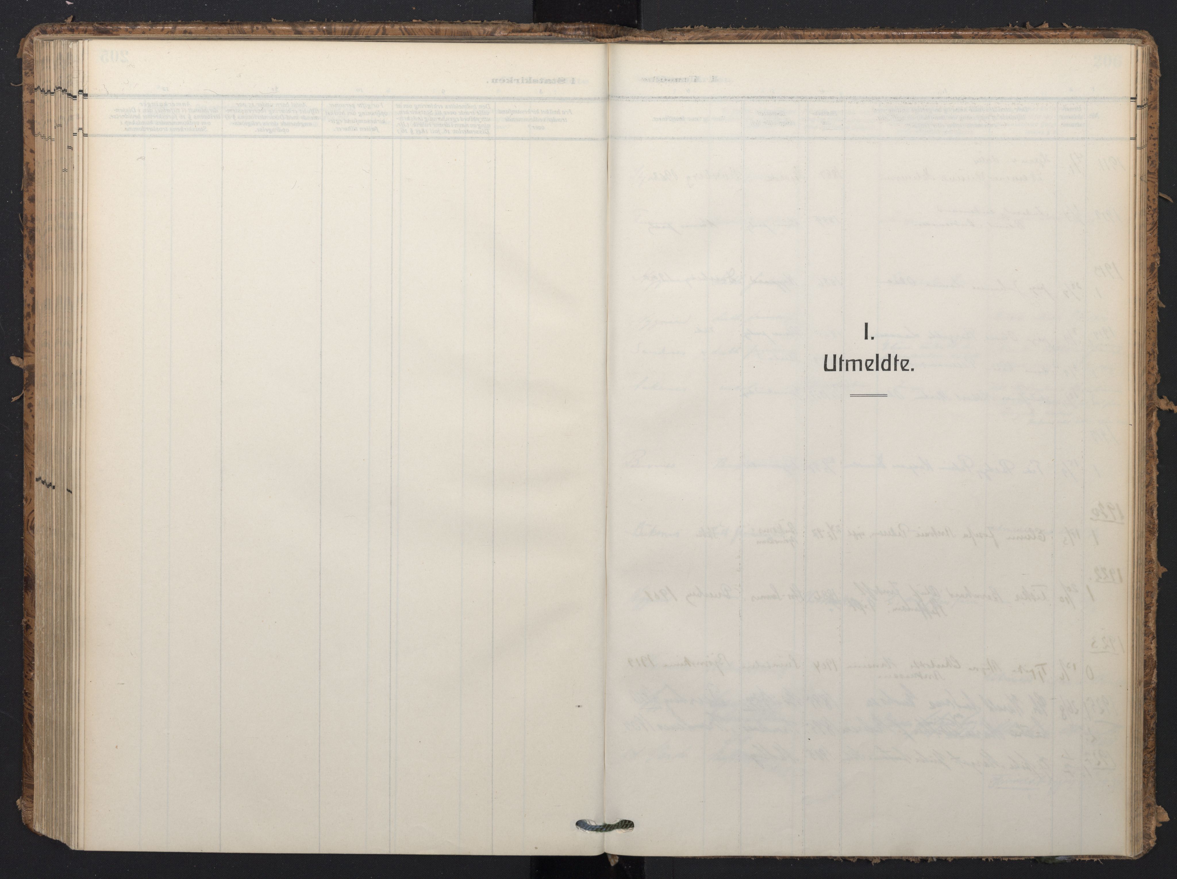 Ministerialprotokoller, klokkerbøker og fødselsregistre - Nordland, SAT/A-1459/898/L1423: Parish register (official) no. 898A03, 1909-1928