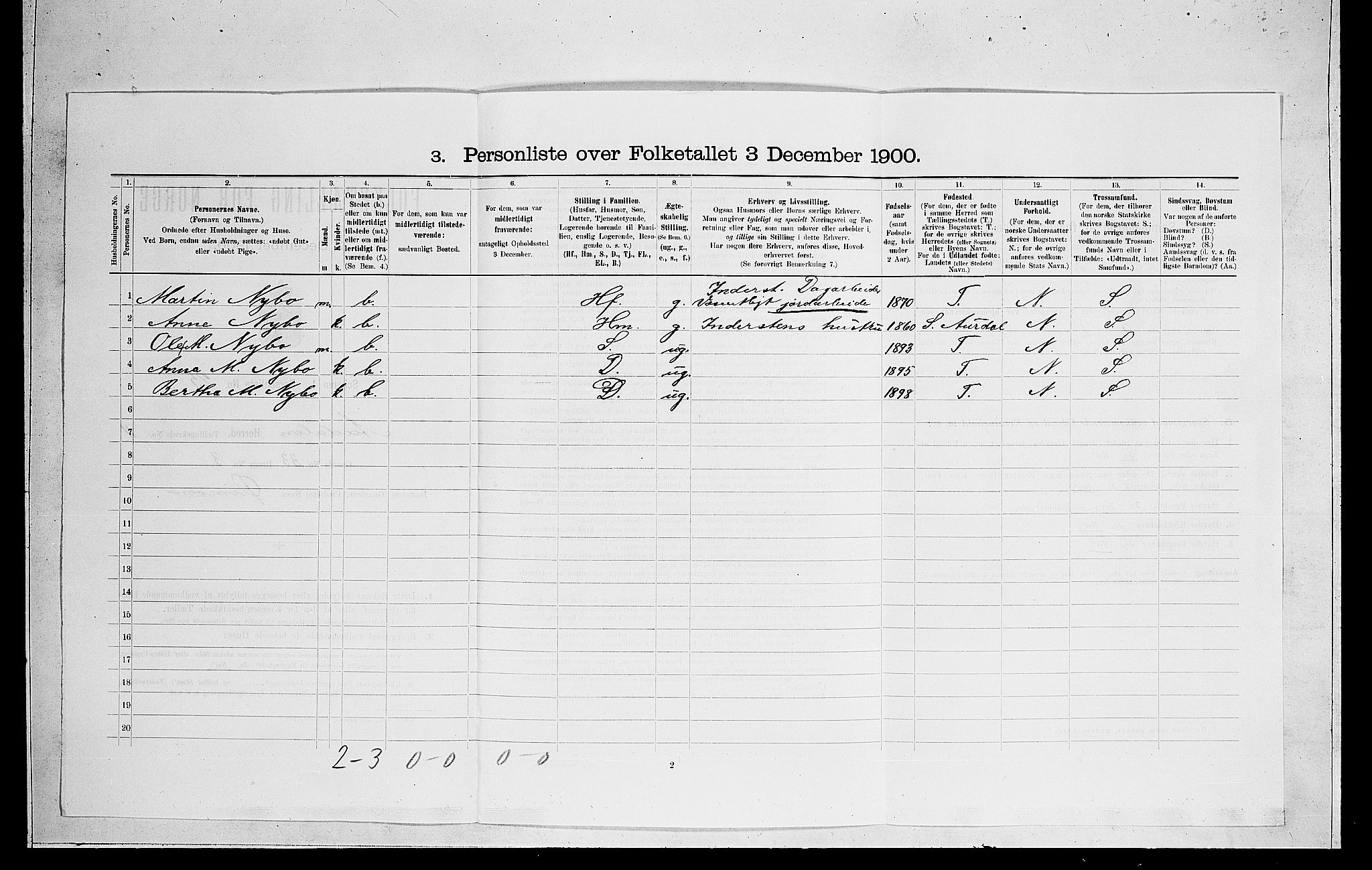 RA, 1900 census for Ådal, 1900, p. 789