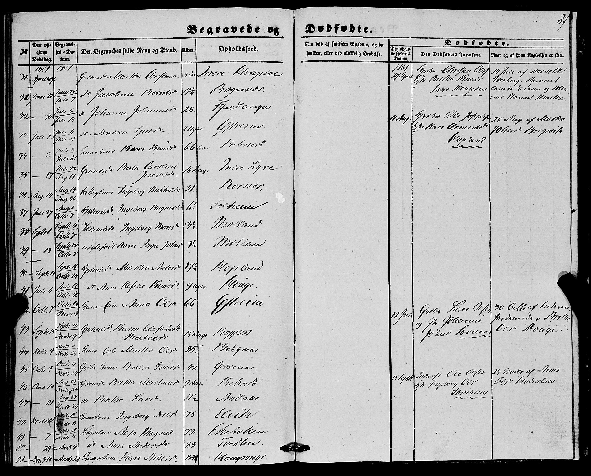 Lindås Sokneprestembete, AV/SAB-A-76701/H/Haa/Haaa/L0015: Parish register (official) no. A 15, 1848-1862, p. 87