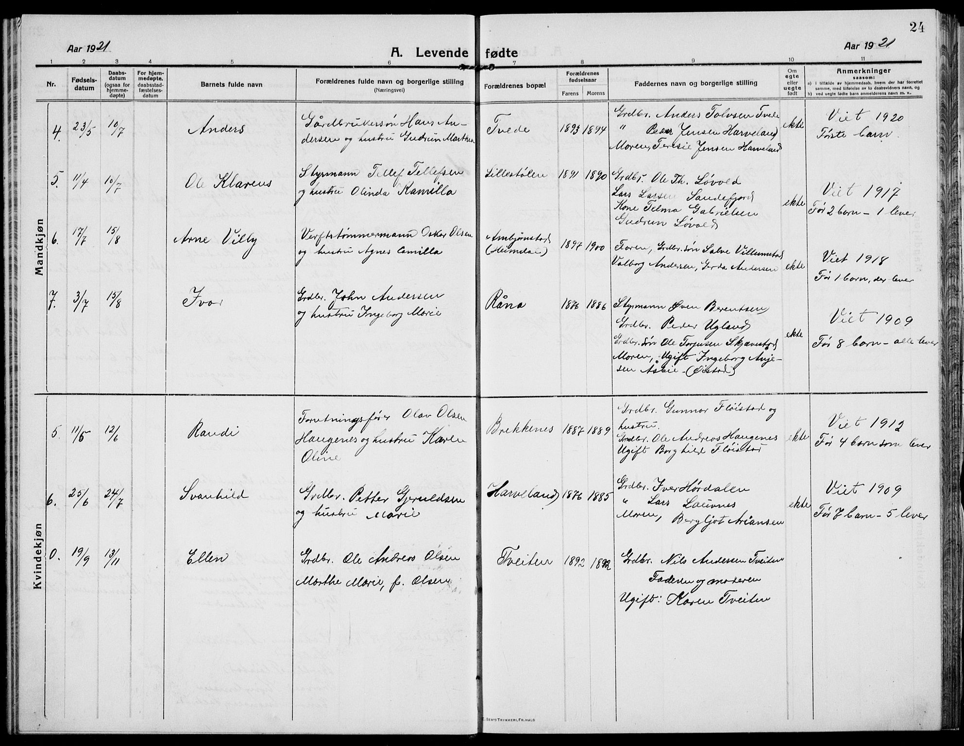 Austre Moland sokneprestkontor, AV/SAK-1111-0001/F/Fb/Fba/L0005: Parish register (copy) no. B 4b, 1914-1935, p. 24