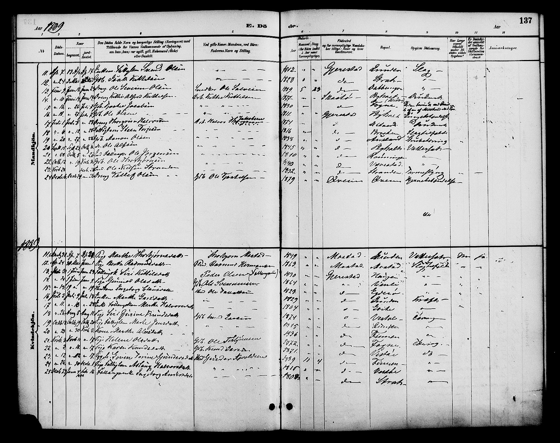 Gjerstad sokneprestkontor, SAK/1111-0014/F/Fa/Faa/L0009: Parish register (official) no. A 9, 1885-1890, p. 137