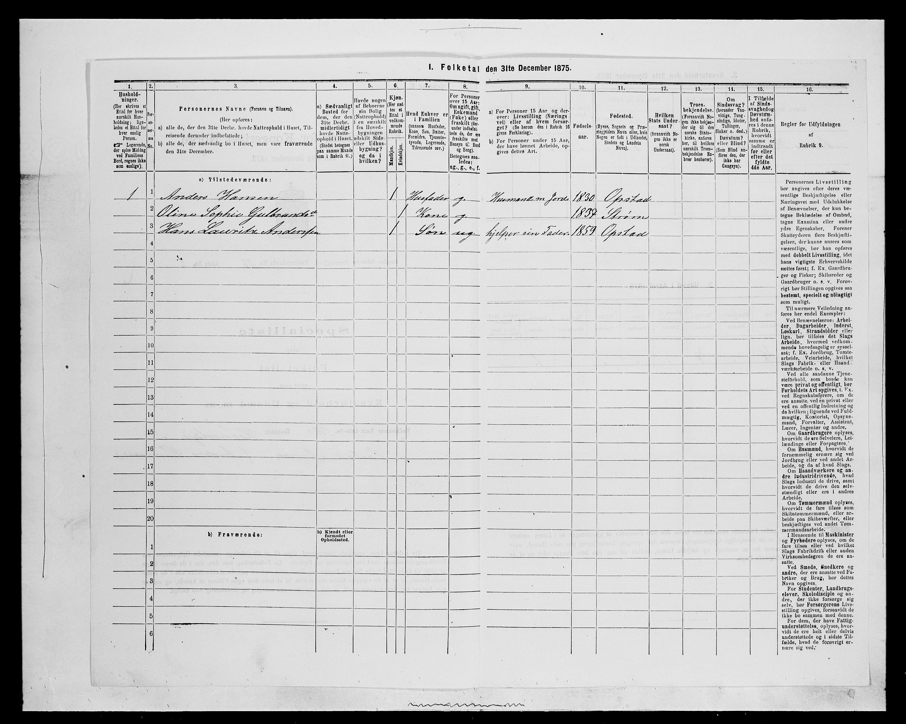 SAH, 1875 census for 0419P Sør-Odal, 1875, p. 1927