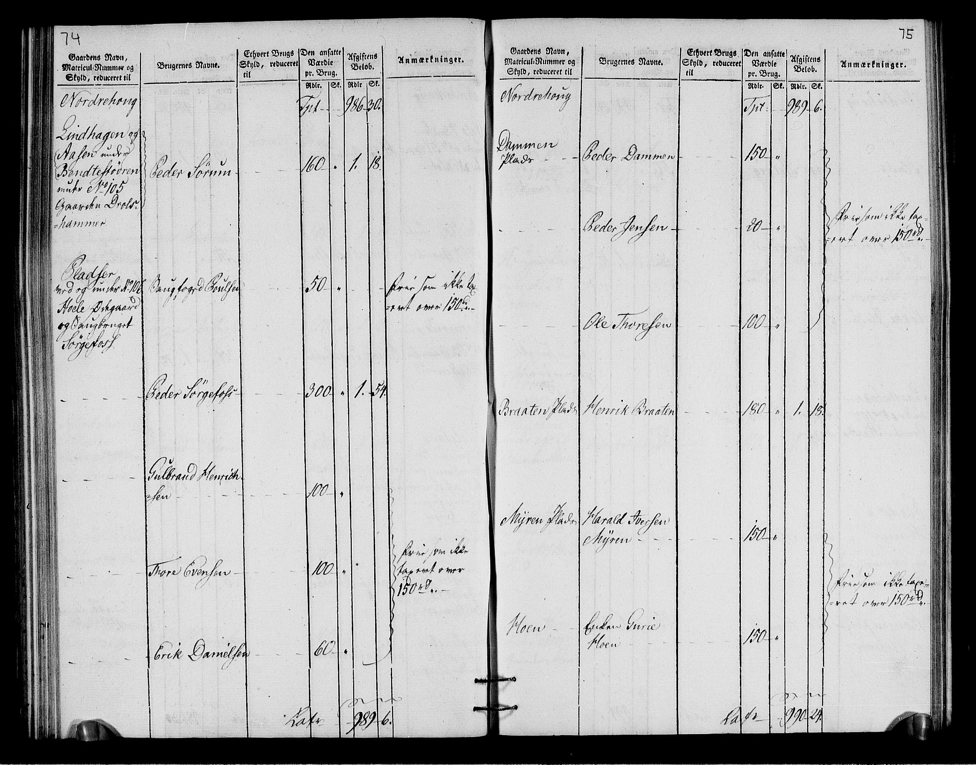 Rentekammeret inntil 1814, Realistisk ordnet avdeling, RA/EA-4070/N/Ne/Nea/L0049: Ringerike og Hallingdal fogderi. Oppebørselsregister for Ringerike, 1803-1804, p. 40