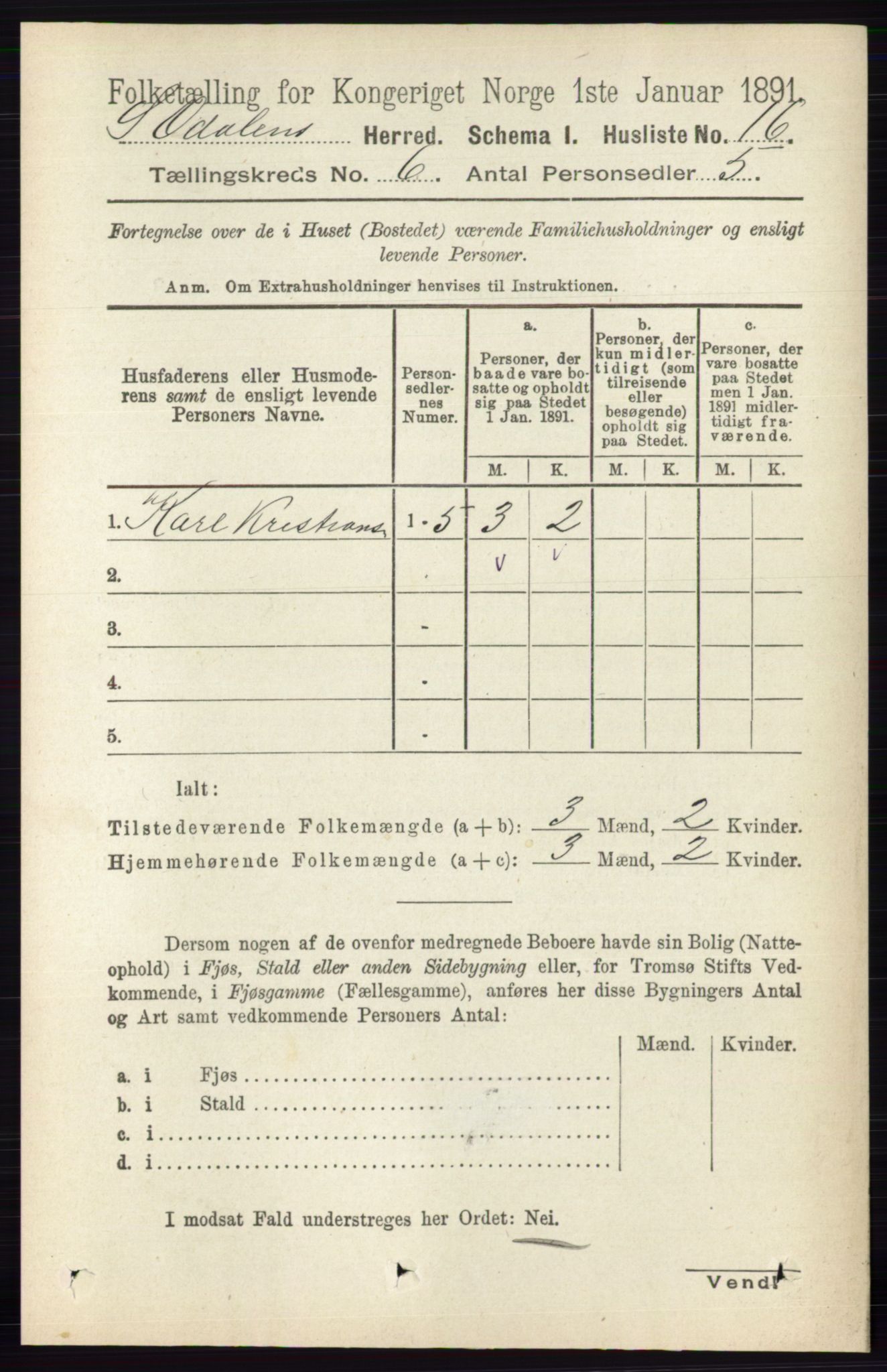 RA, 1891 census for 0419 Sør-Odal, 1891, p. 2702