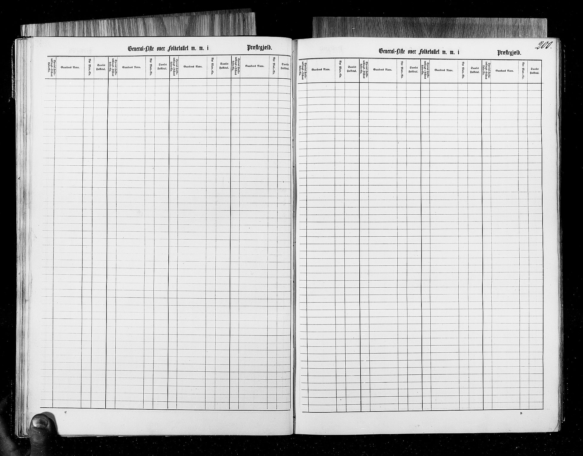 RA, Census 1855, vol. 6B: Nordland amt og Finnmarken amt, 1855, p. 200