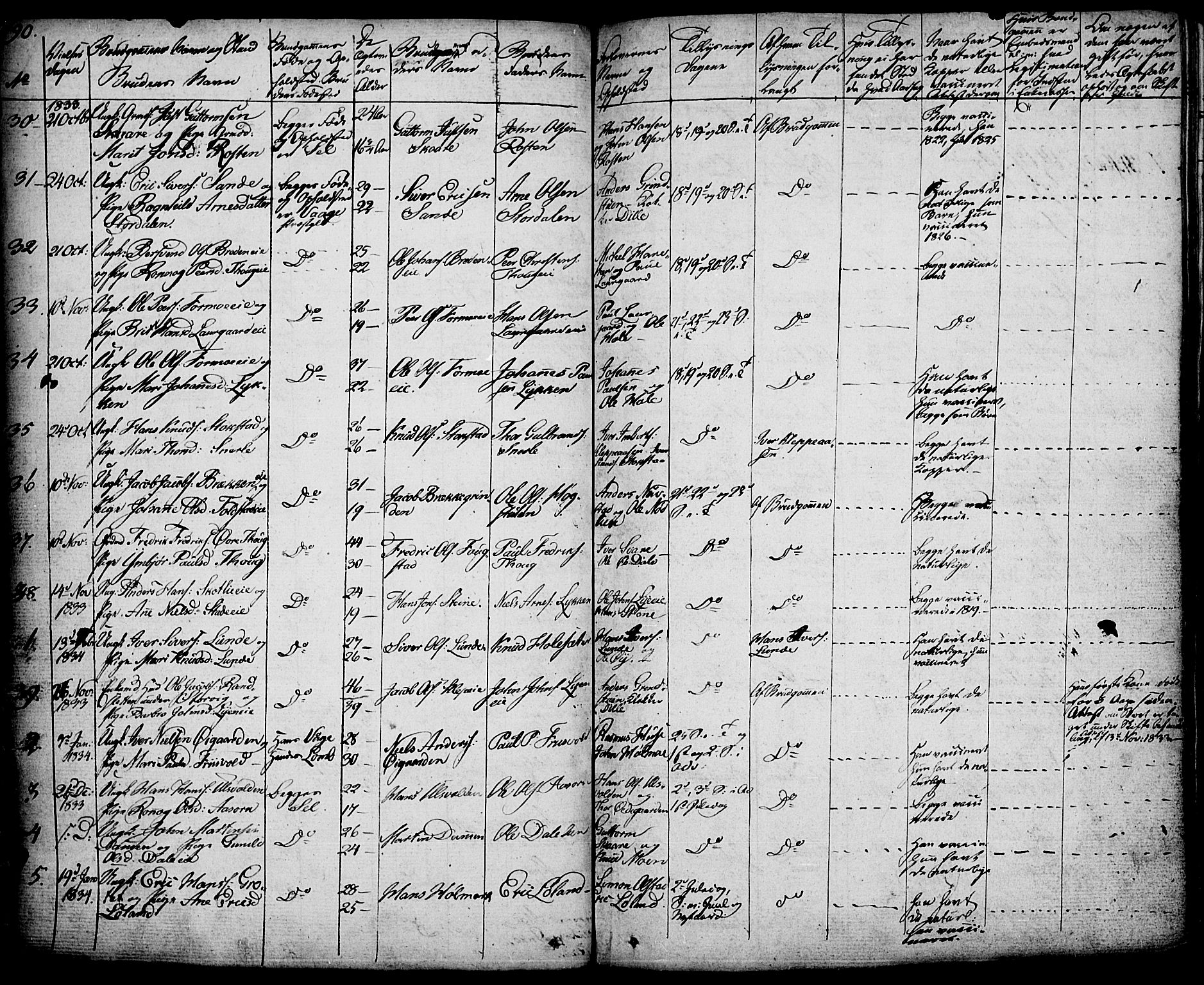 Vågå prestekontor, SAH/PREST-076/H/Ha/Haa/L0004: Parish register (official) no. 4 /1, 1827-1842, p. 190