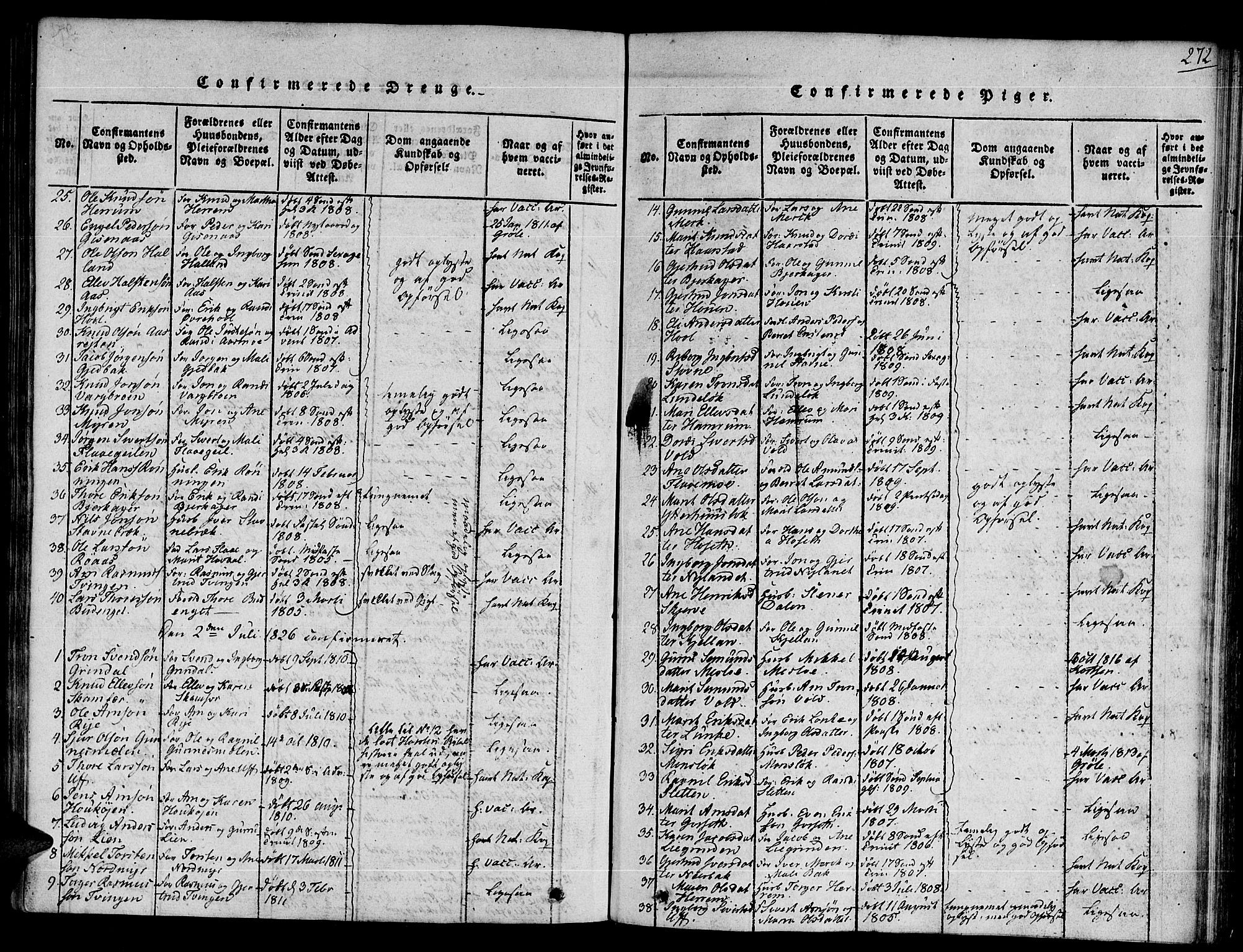Ministerialprotokoller, klokkerbøker og fødselsregistre - Sør-Trøndelag, SAT/A-1456/672/L0854: Parish register (official) no. 672A06 /2, 1816-1829, p. 272