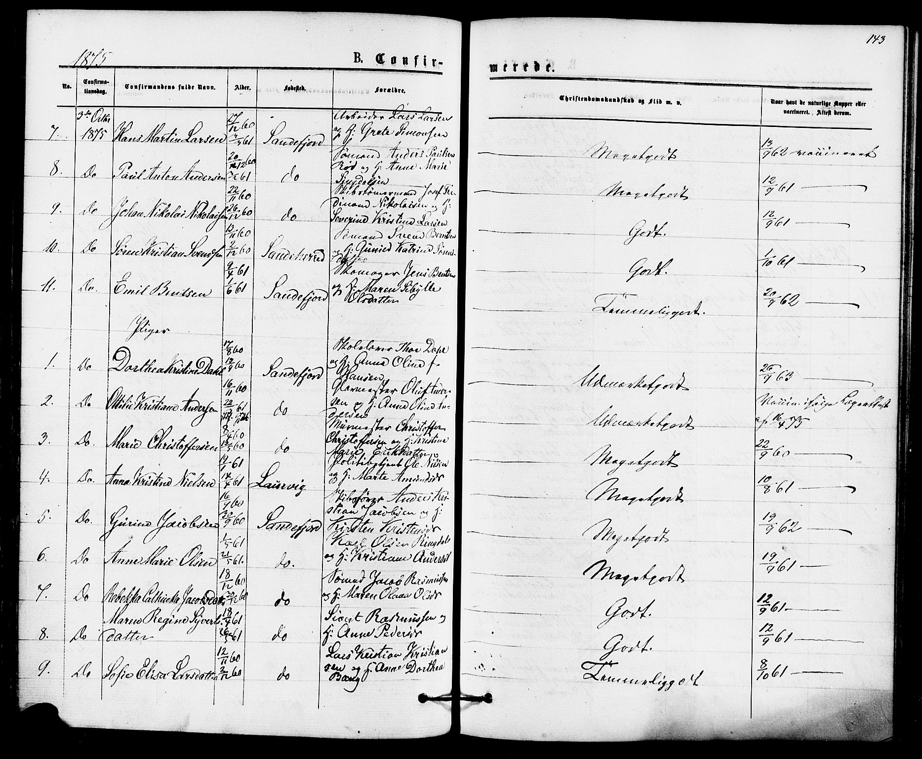 Sandefjord kirkebøker, SAKO/A-315/F/Fa/L0001: Parish register (official) no. 1, 1873-1879, p. 143