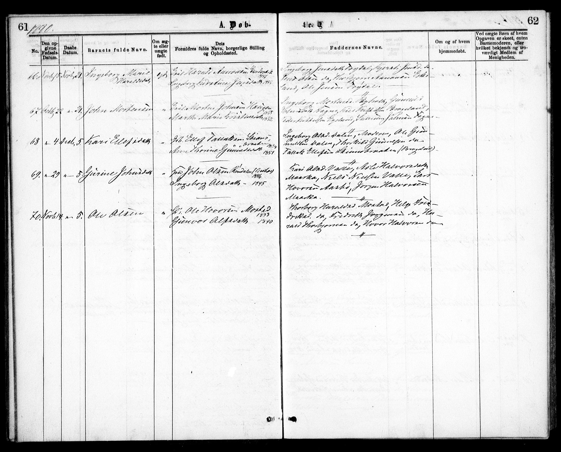 Gjerstad sokneprestkontor, AV/SAK-1111-0014/F/Fa/Faa/L0008: Parish register (official) no. A 8, 1876-1884, p. 61-62