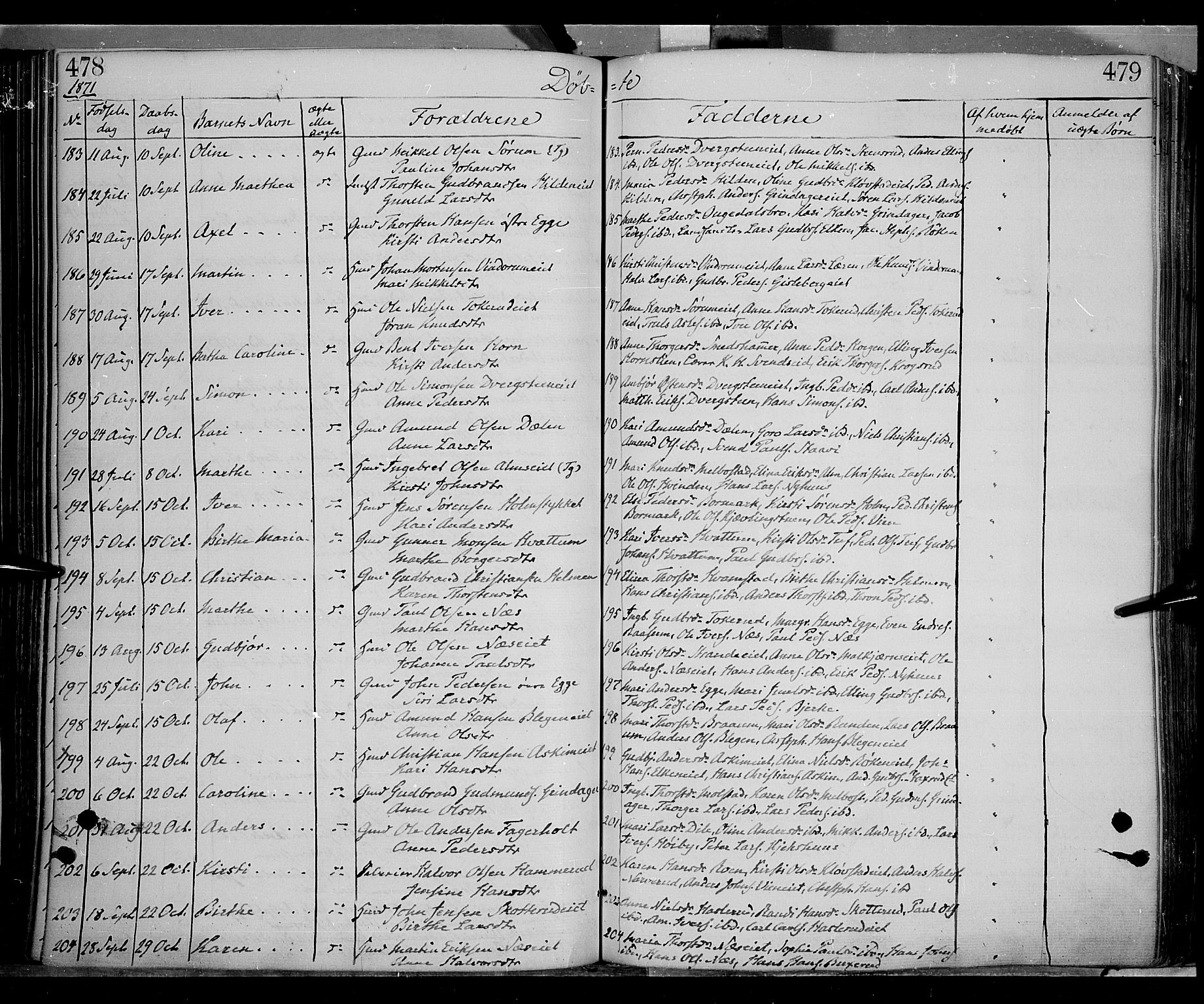 Gran prestekontor, AV/SAH-PREST-112/H/Ha/Haa/L0012: Parish register (official) no. 12, 1856-1874, p. 478-479