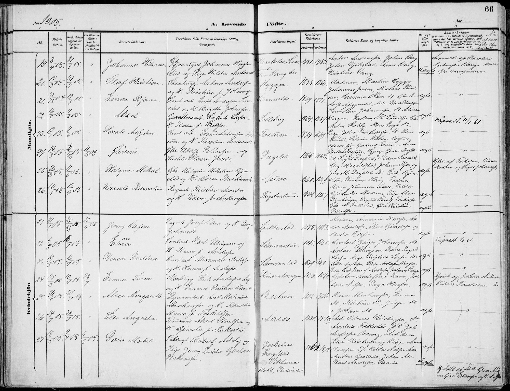 Røyken kirkebøker, AV/SAKO-A-241/F/Fa/L0009: Parish register (official) no. 9, 1898-1911, p. 66