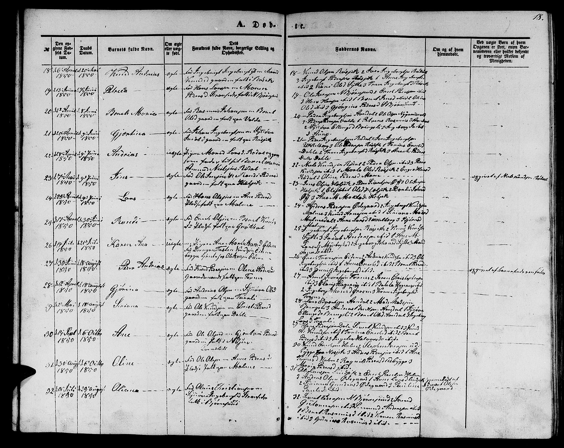 Ministerialprotokoller, klokkerbøker og fødselsregistre - Møre og Romsdal, SAT/A-1454/565/L0753: Parish register (copy) no. 565C02, 1845-1870, p. 18