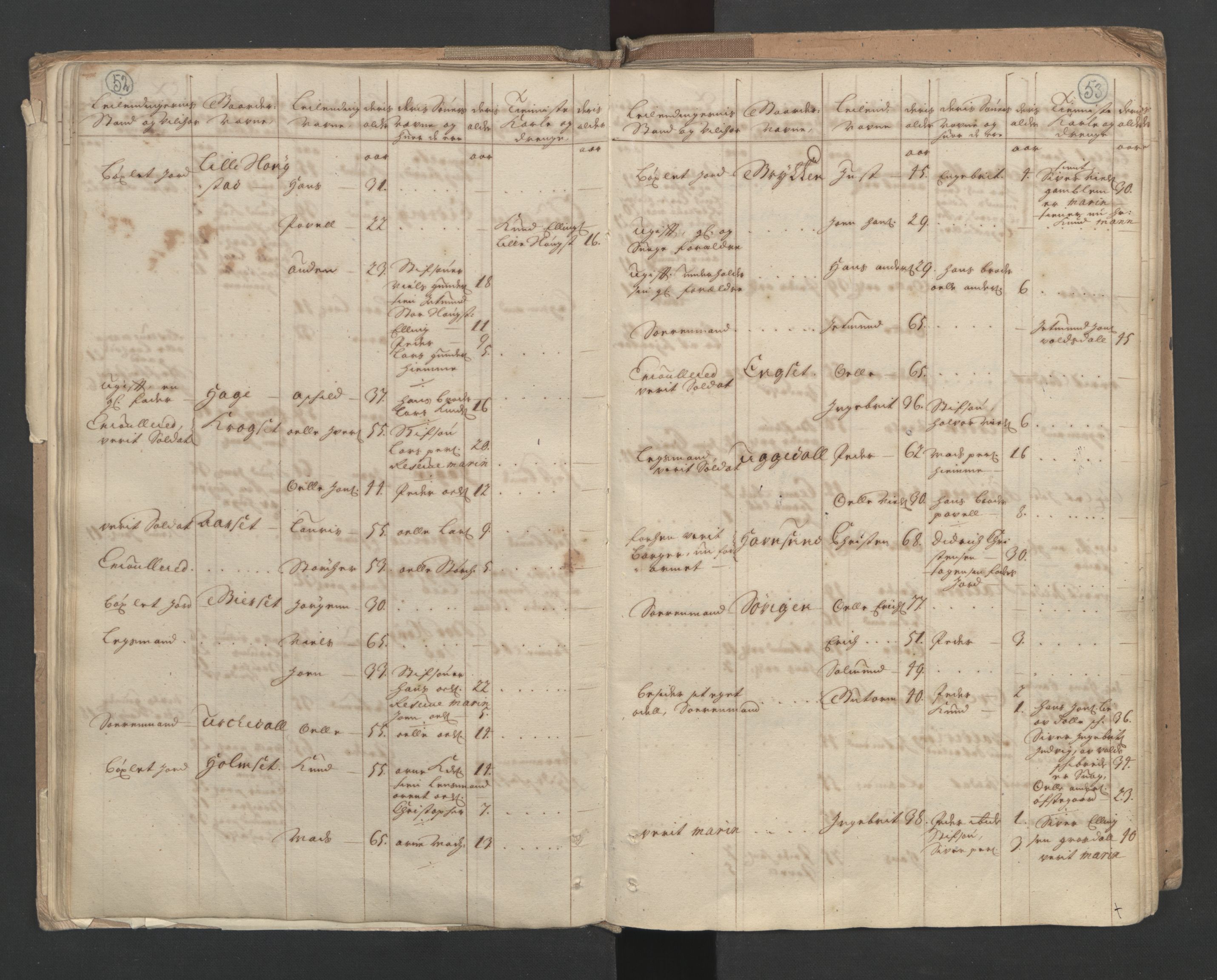 RA, Census (manntall) 1701, no. 10: Sunnmøre fogderi, 1701, p. 52-53