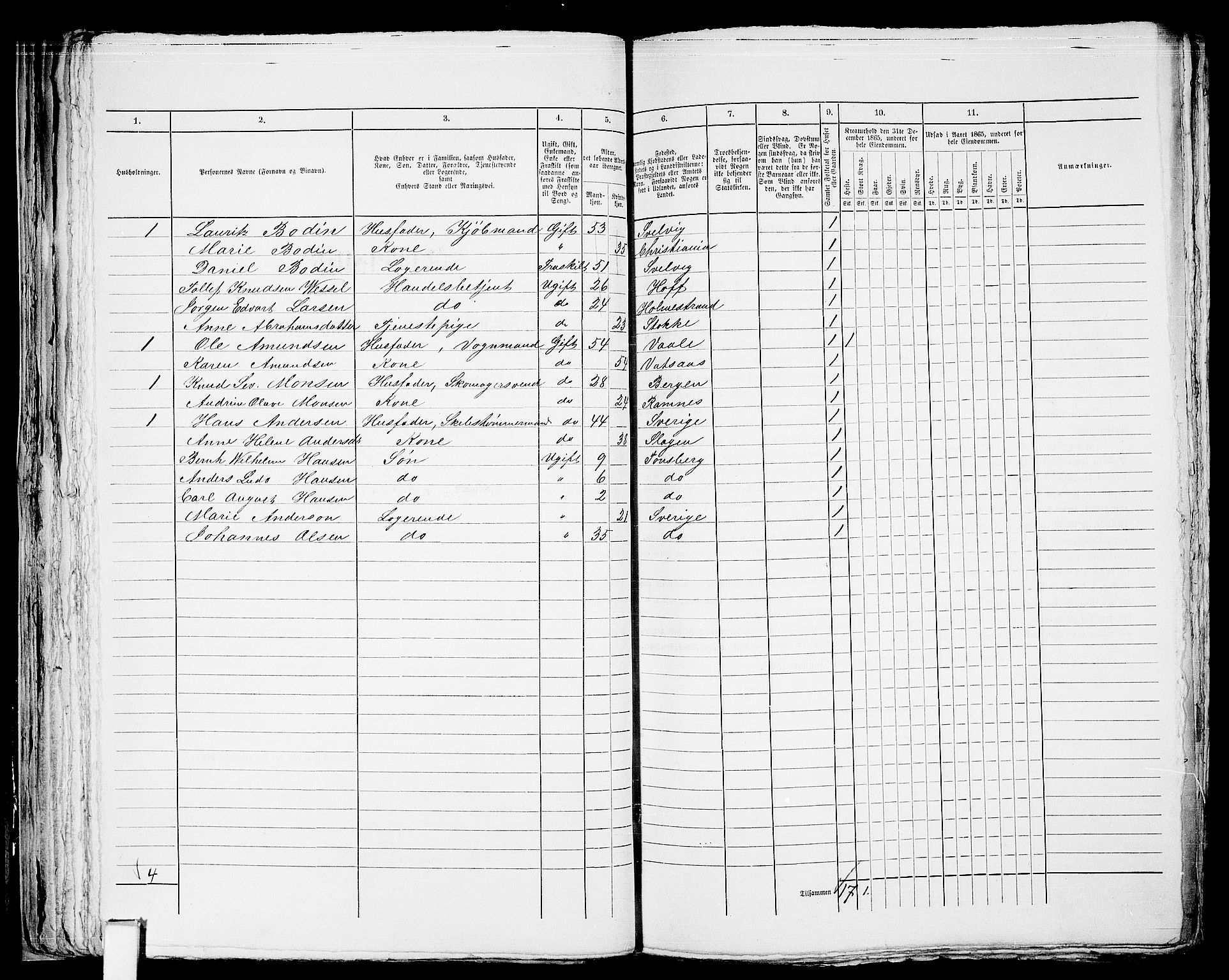 RA, 1865 census for Tønsberg, 1865, p. 94