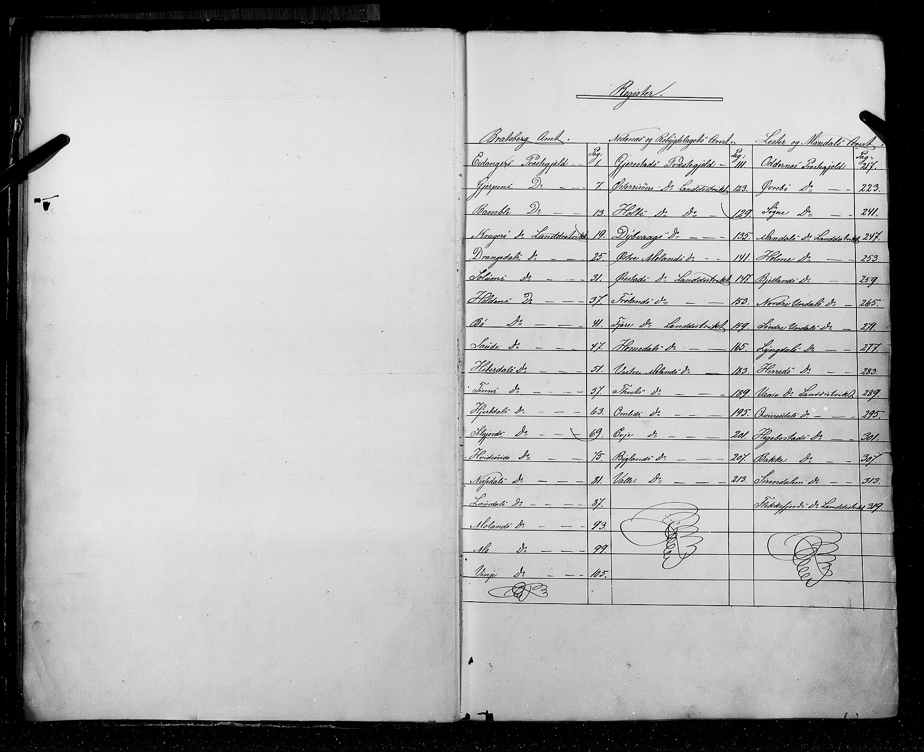 RA, Census 1855, vol. 3: Bratsberg amt, Nedenes amt og Lister og Mandal amt, 1855