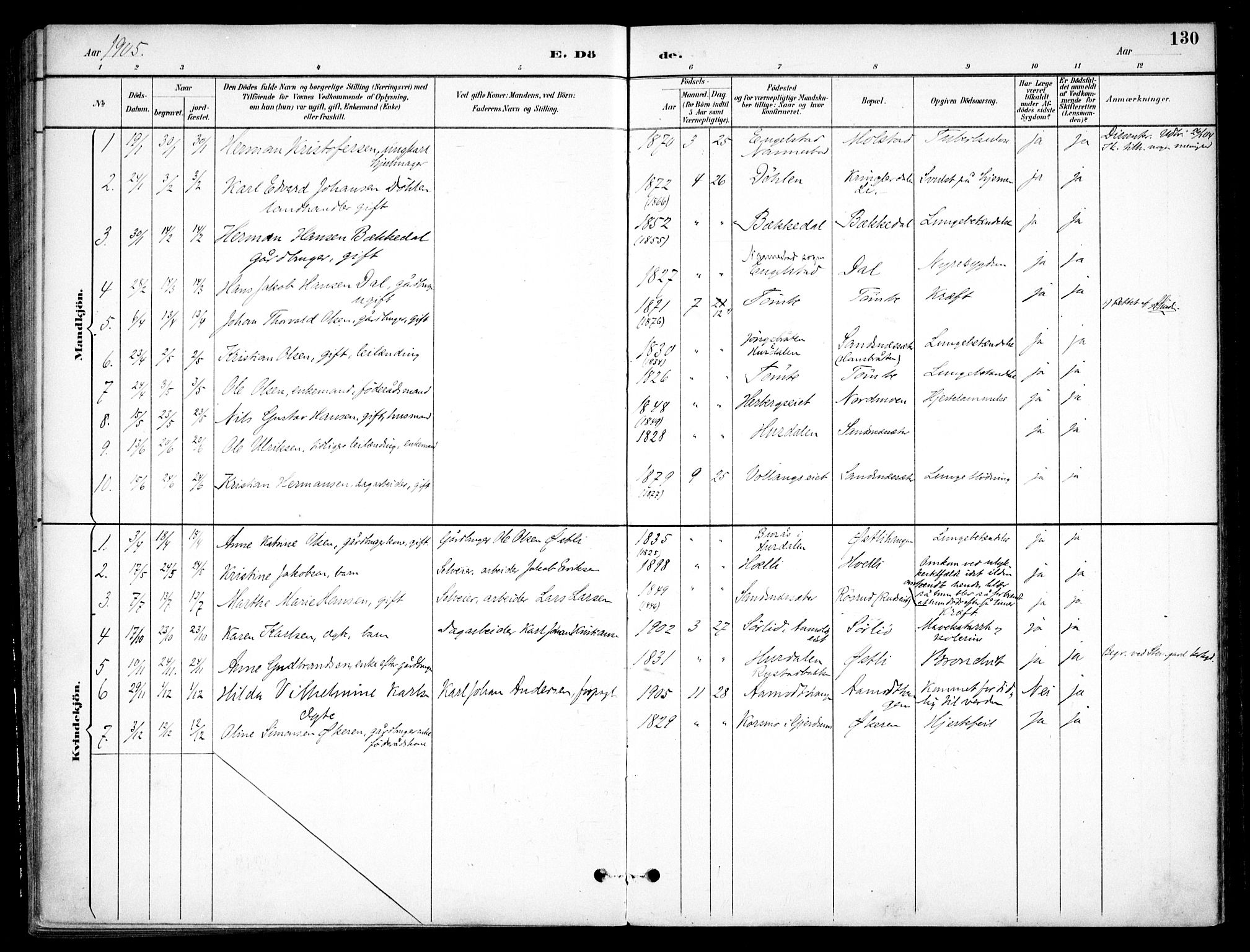 Nannestad prestekontor Kirkebøker, SAO/A-10414a/F/Fc/L0002: Parish register (official) no. III 2, 1893-1907, p. 130