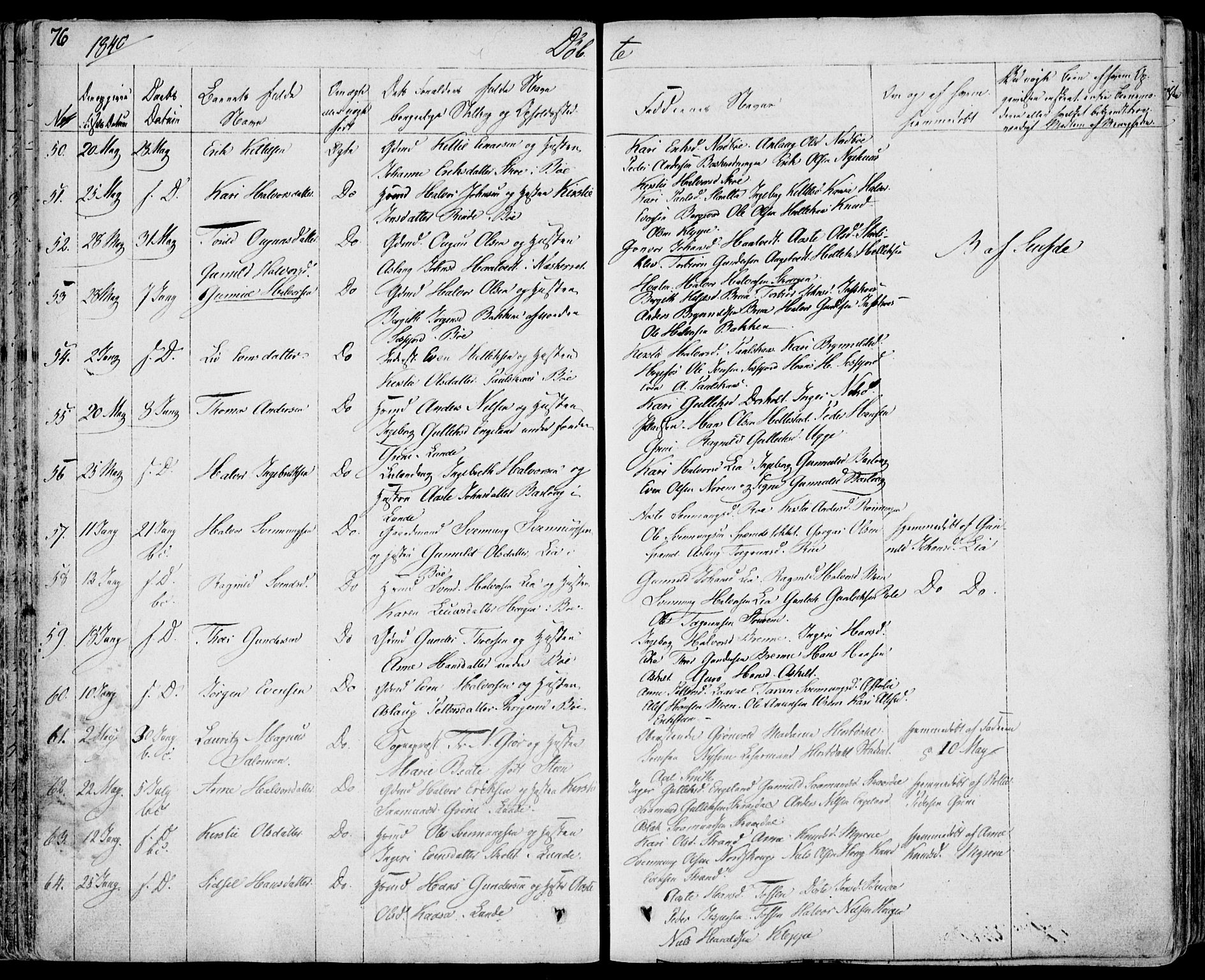 Bø kirkebøker, SAKO/A-257/F/Fa/L0007: Parish register (official) no. 7, 1831-1848, p. 76