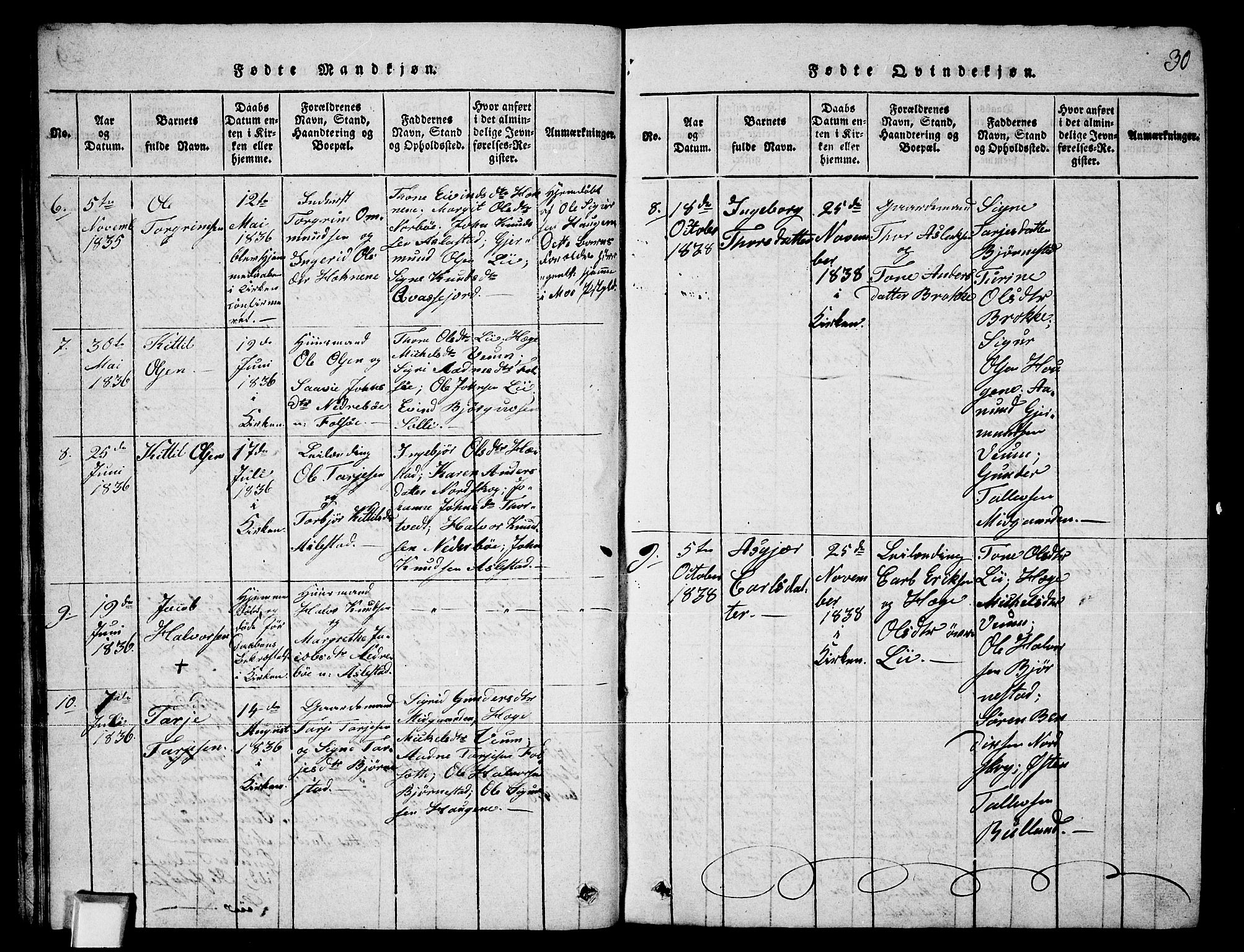 Fyresdal kirkebøker, SAKO/A-263/G/Ga/L0003: Parish register (copy) no. I 3, 1815-1863, p. 30